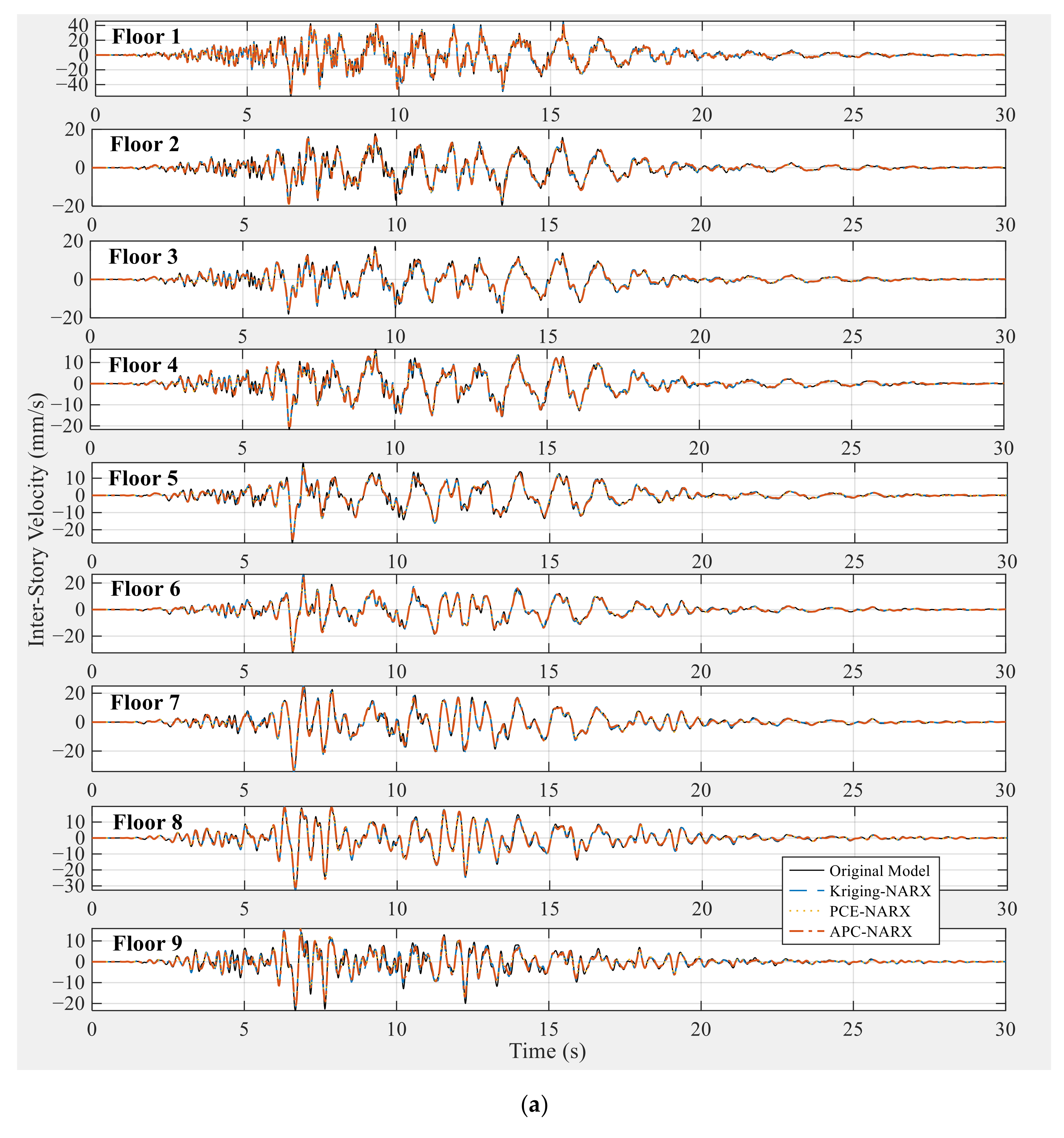Applsci 12 11553 g015a
