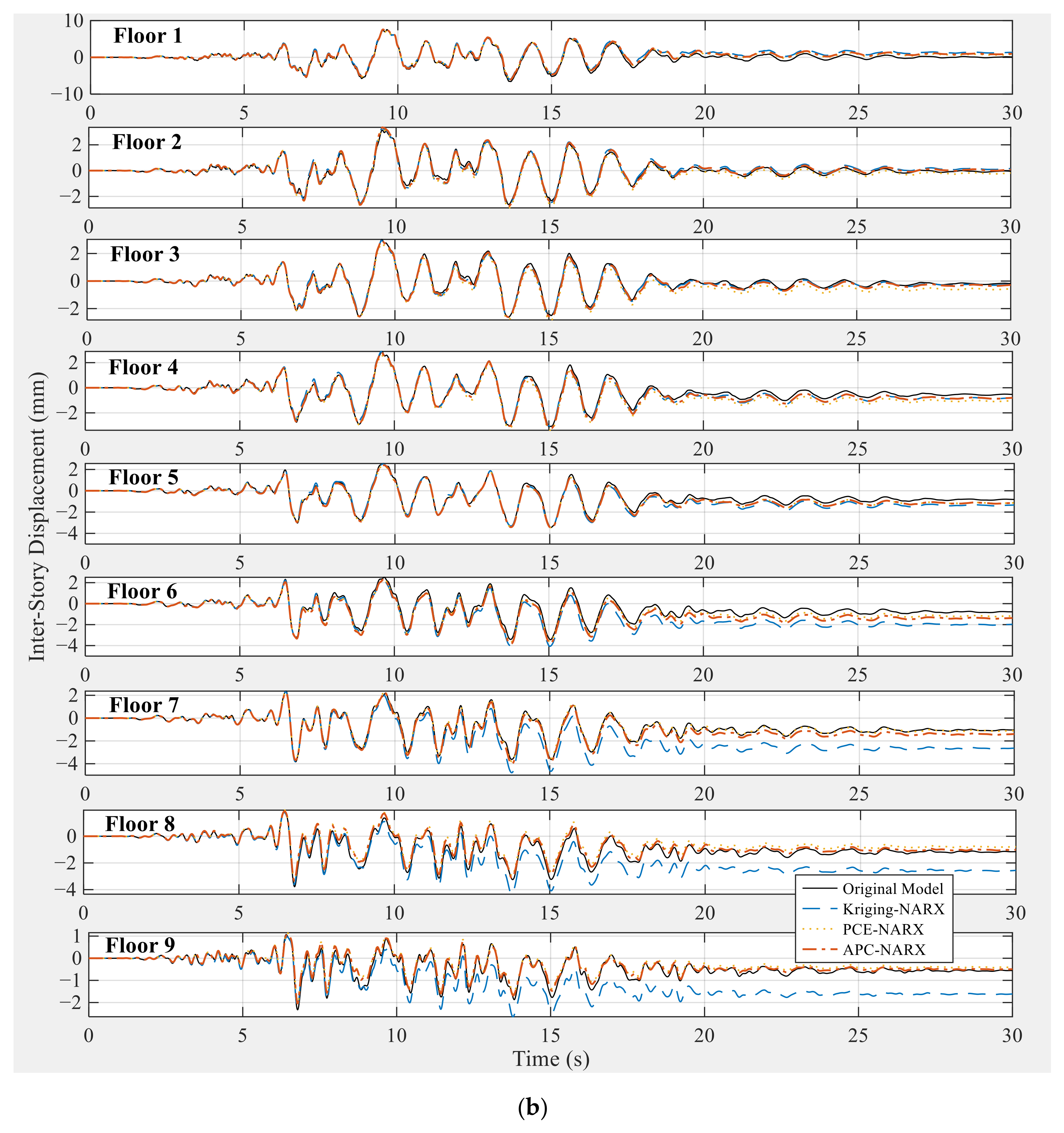 Applsci 12 11553 g015b