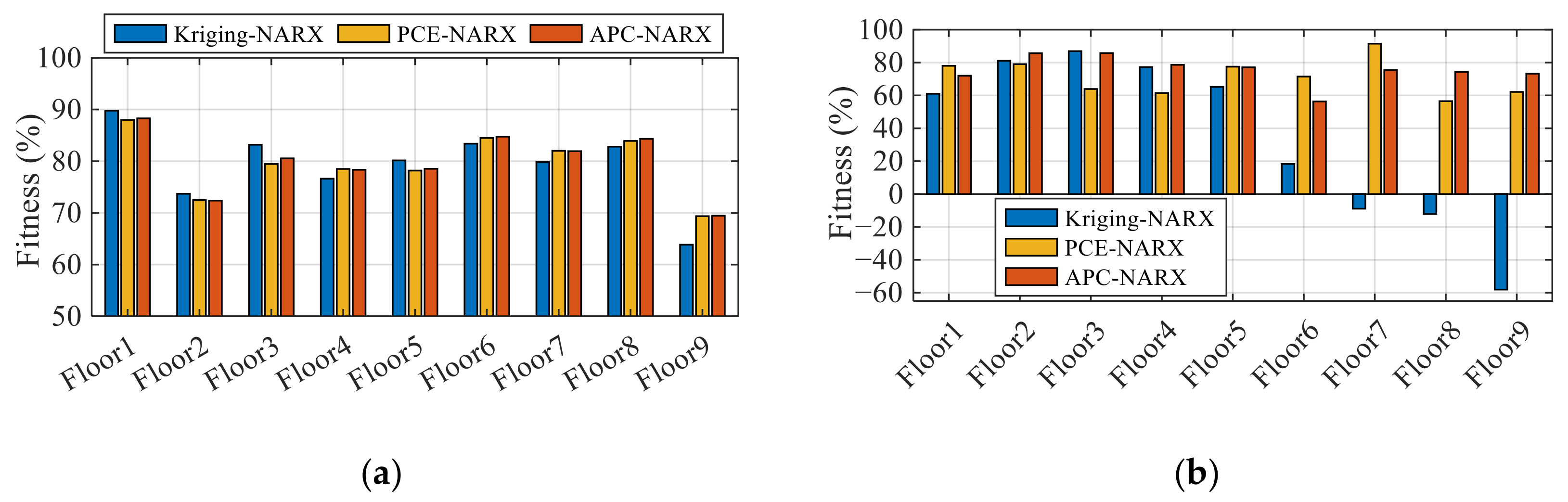 Applsci 12 11553 g016