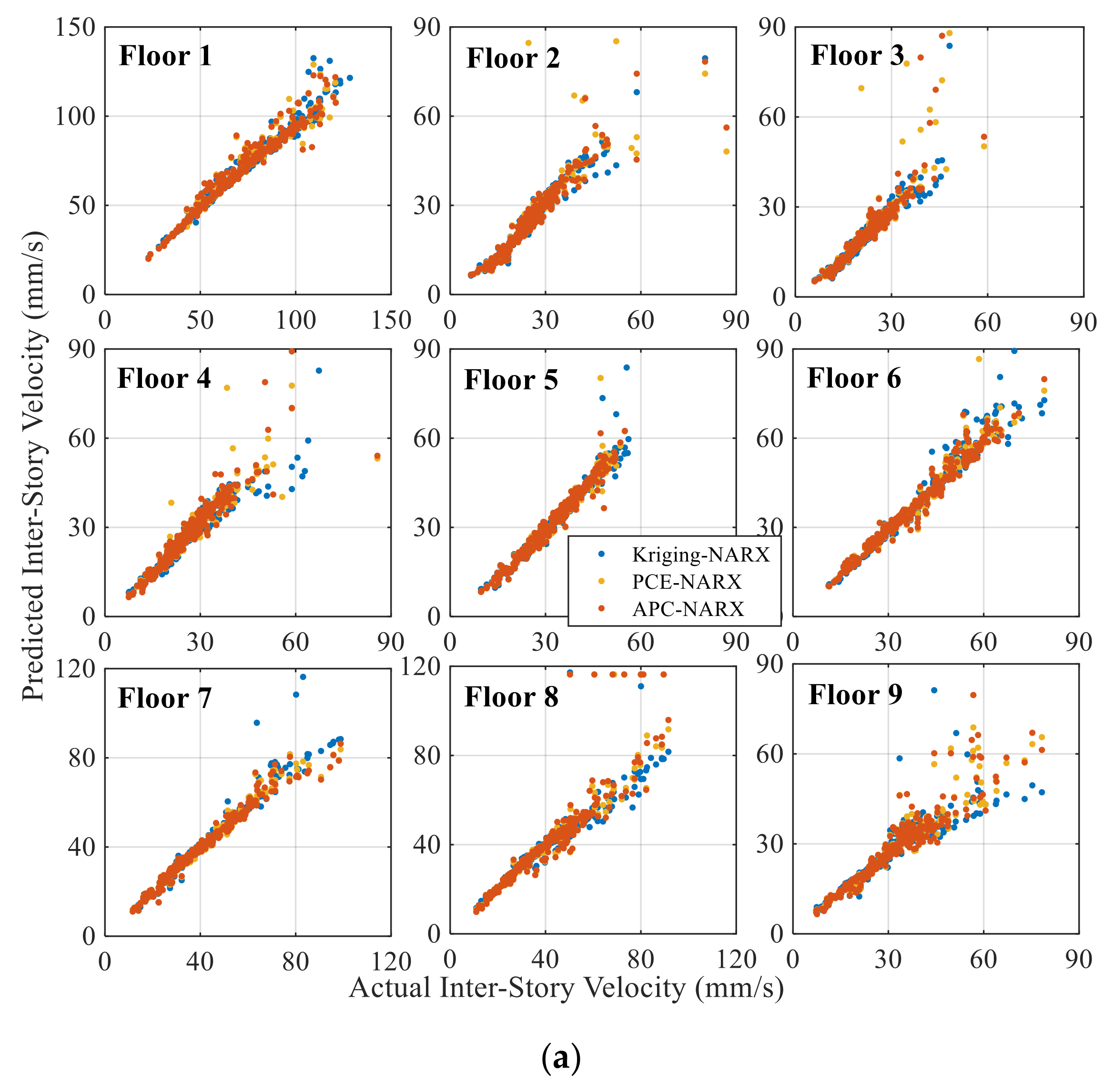 Applsci 12 11553 g017a