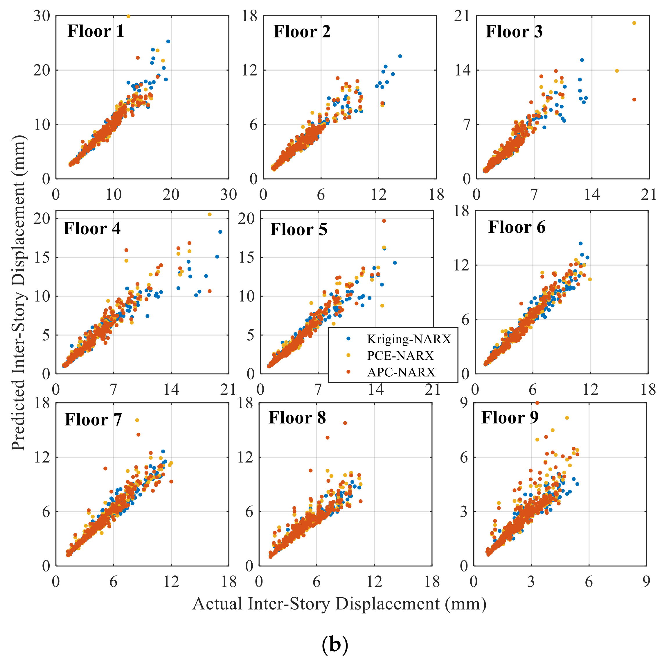 Applsci 12 11553 g017b