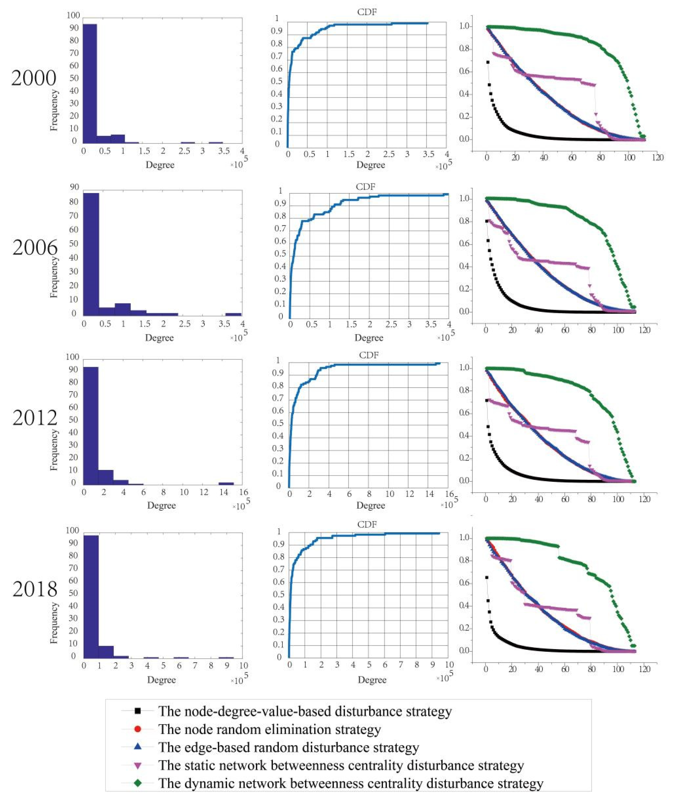 Applsci 12 11554 g005