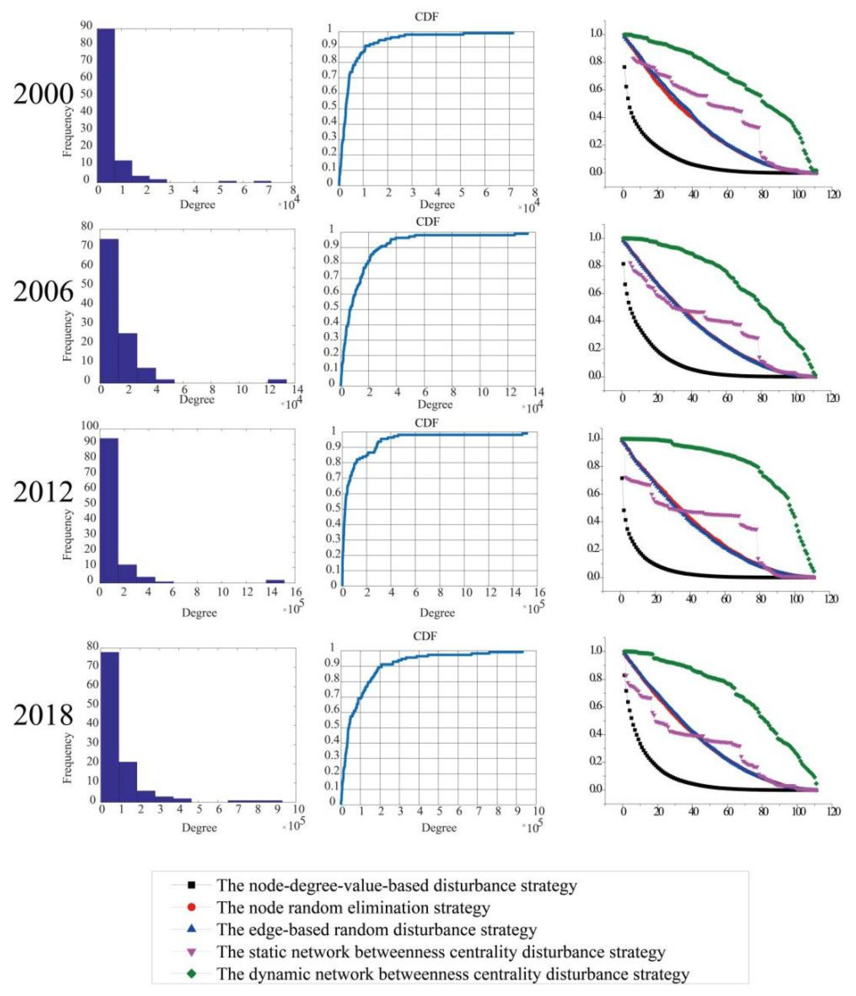 Applsci 12 11554 g006