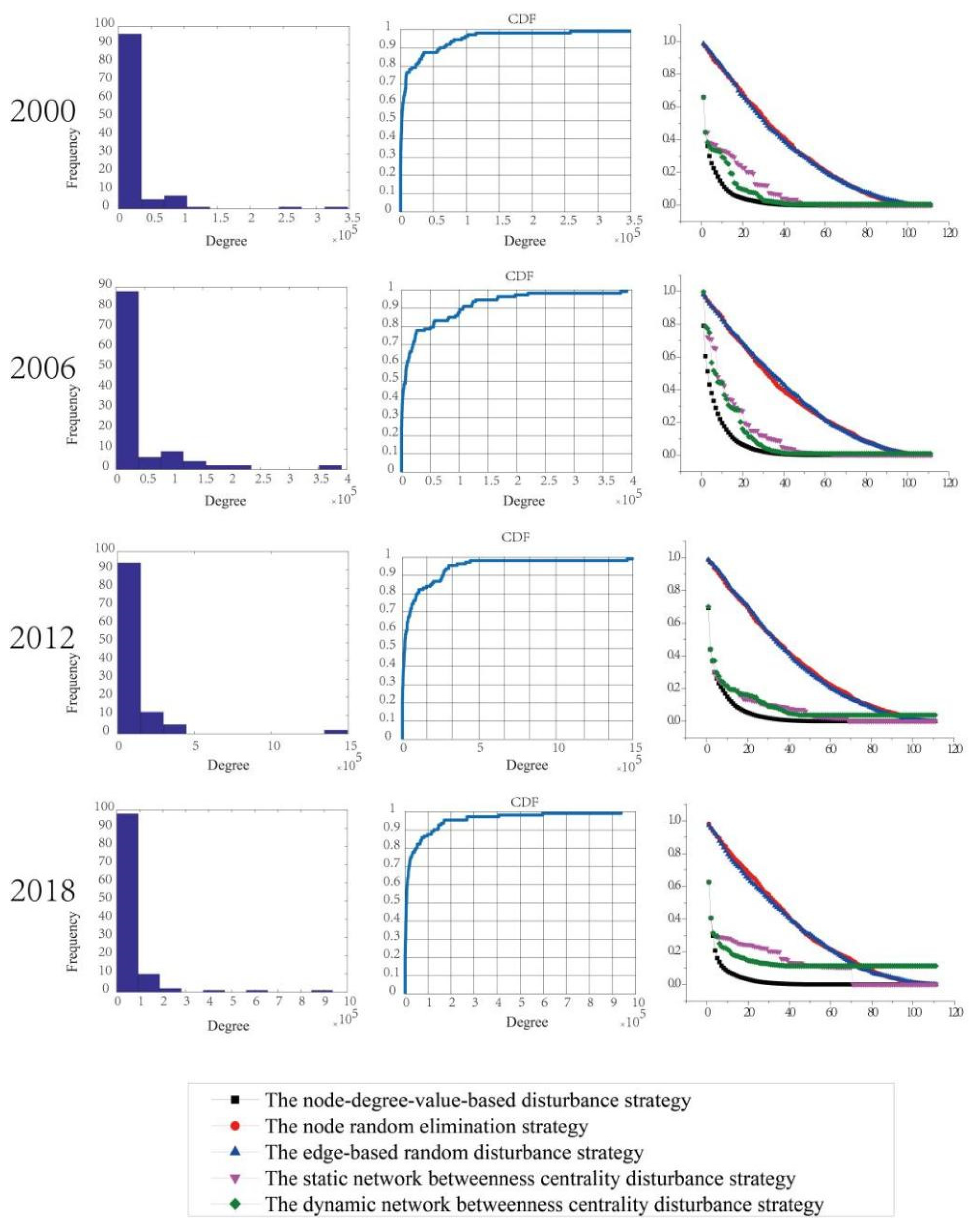 Applsci 12 11554 g007
