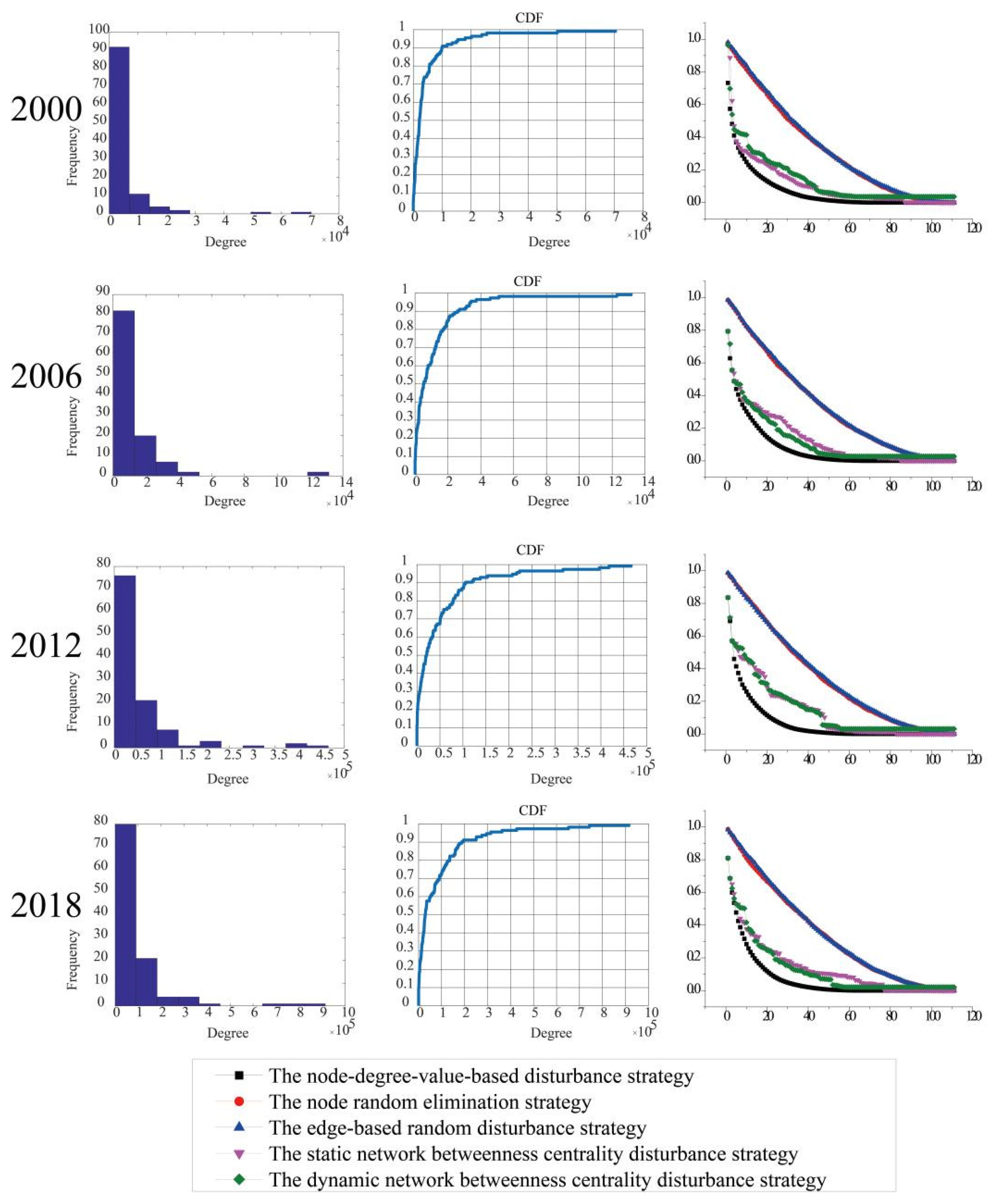 Applsci 12 11554 g008
