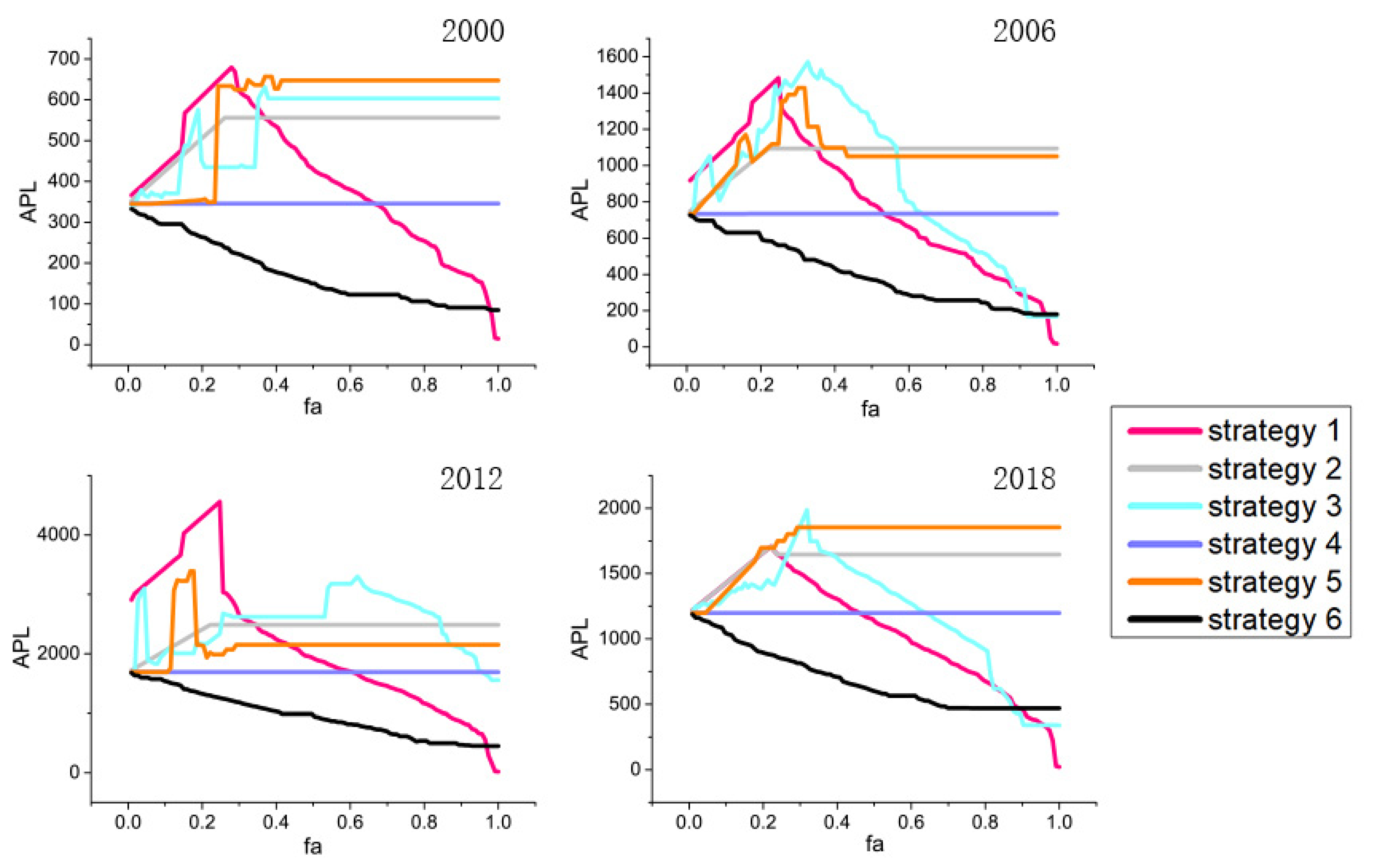 Applsci 12 11554 g009