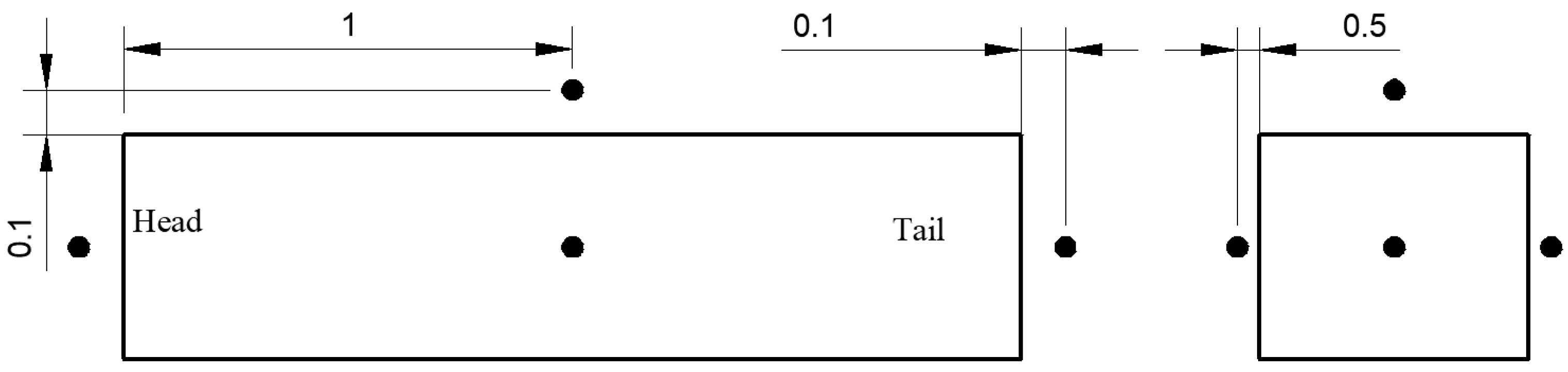 Applsci 12 11556 g003 Applsci 12 11556 g003