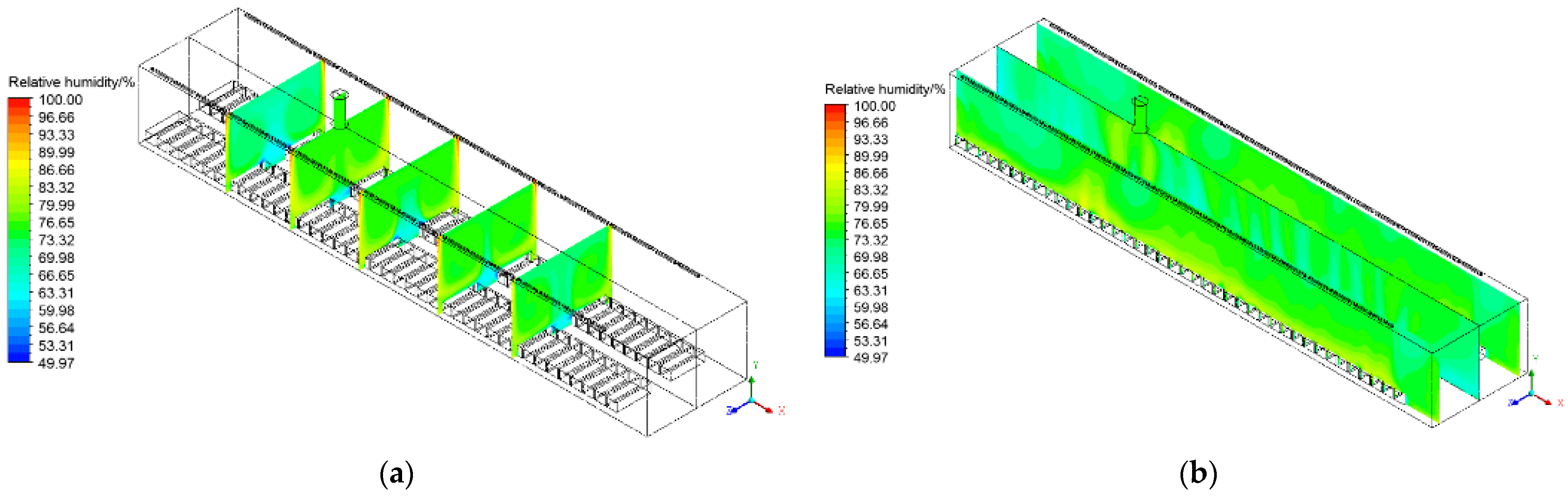 Applsci 12 11556 g007 Applsci 12 11556 g007