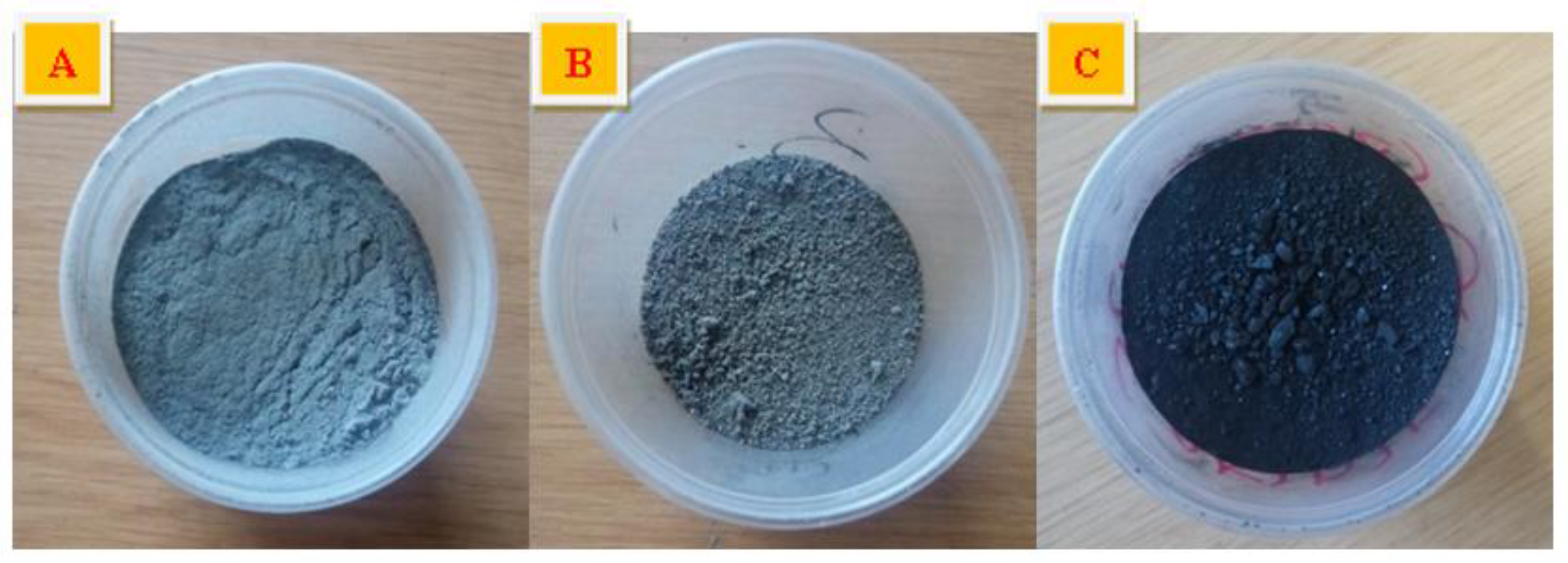 Applsci 12 11560 g001 Applsci 12 11560 g001