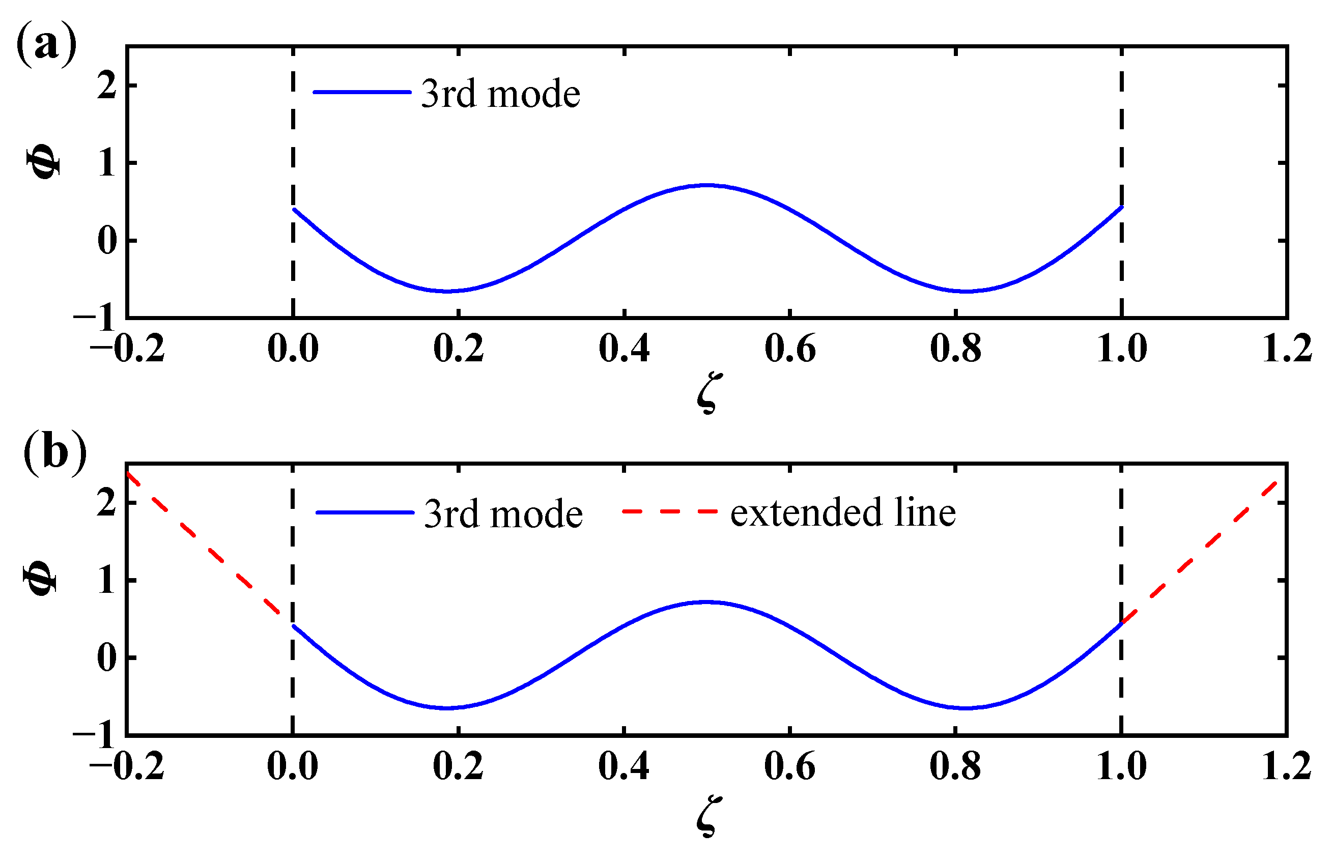 Applsci 12 11561 g002 Applsci 12 11561 g002