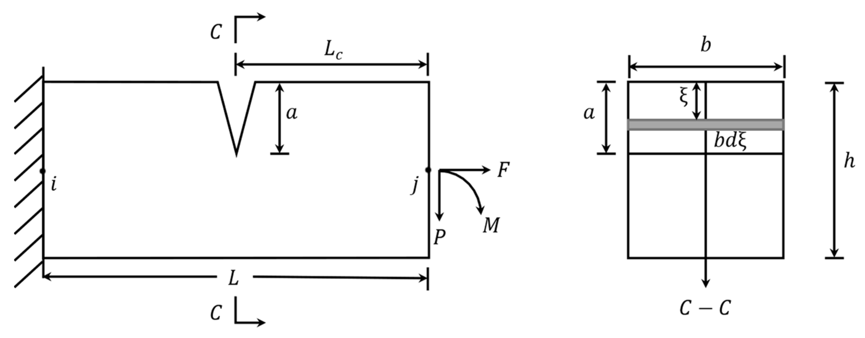 Applsci 12 11561 g004 Applsci 12 11561 g004