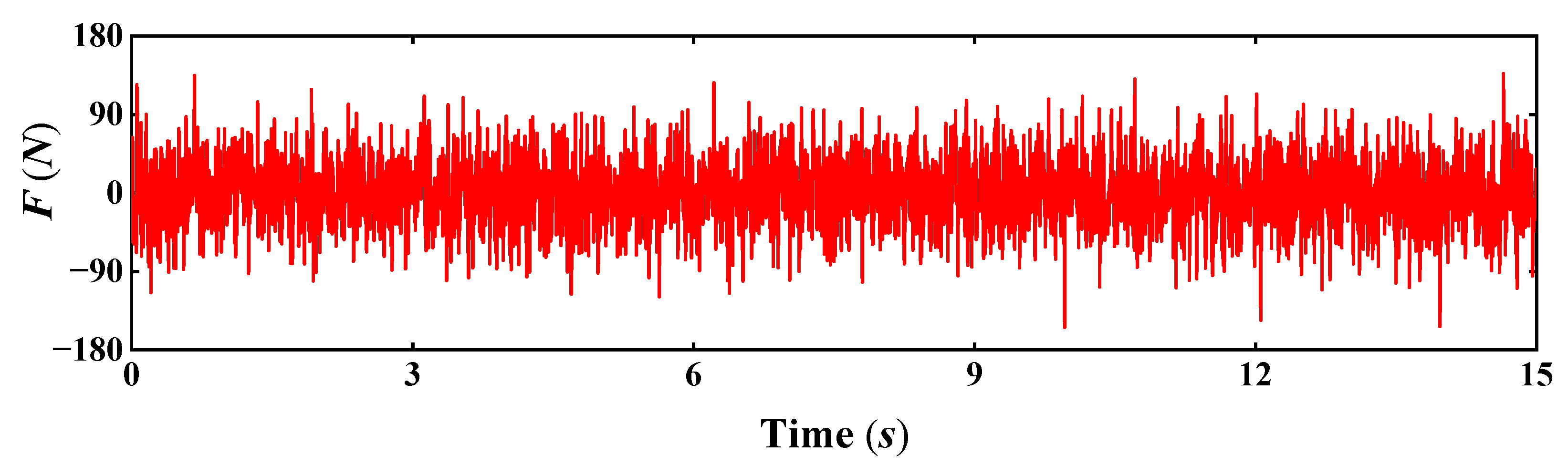 Applsci 12 11561 g006 Applsci 12 11561 g006