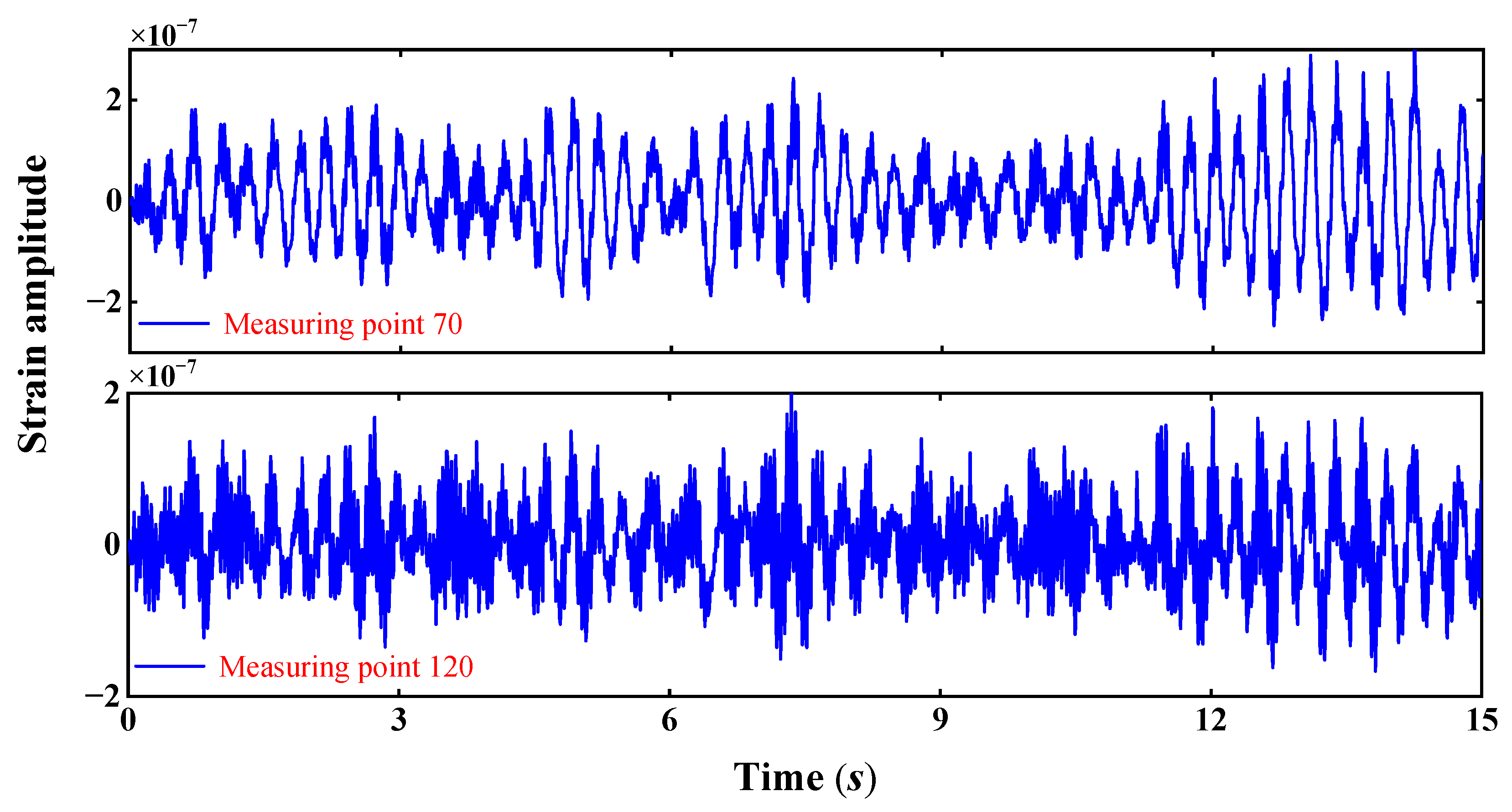Applsci 12 11561 g007 Applsci 12 11561 g007