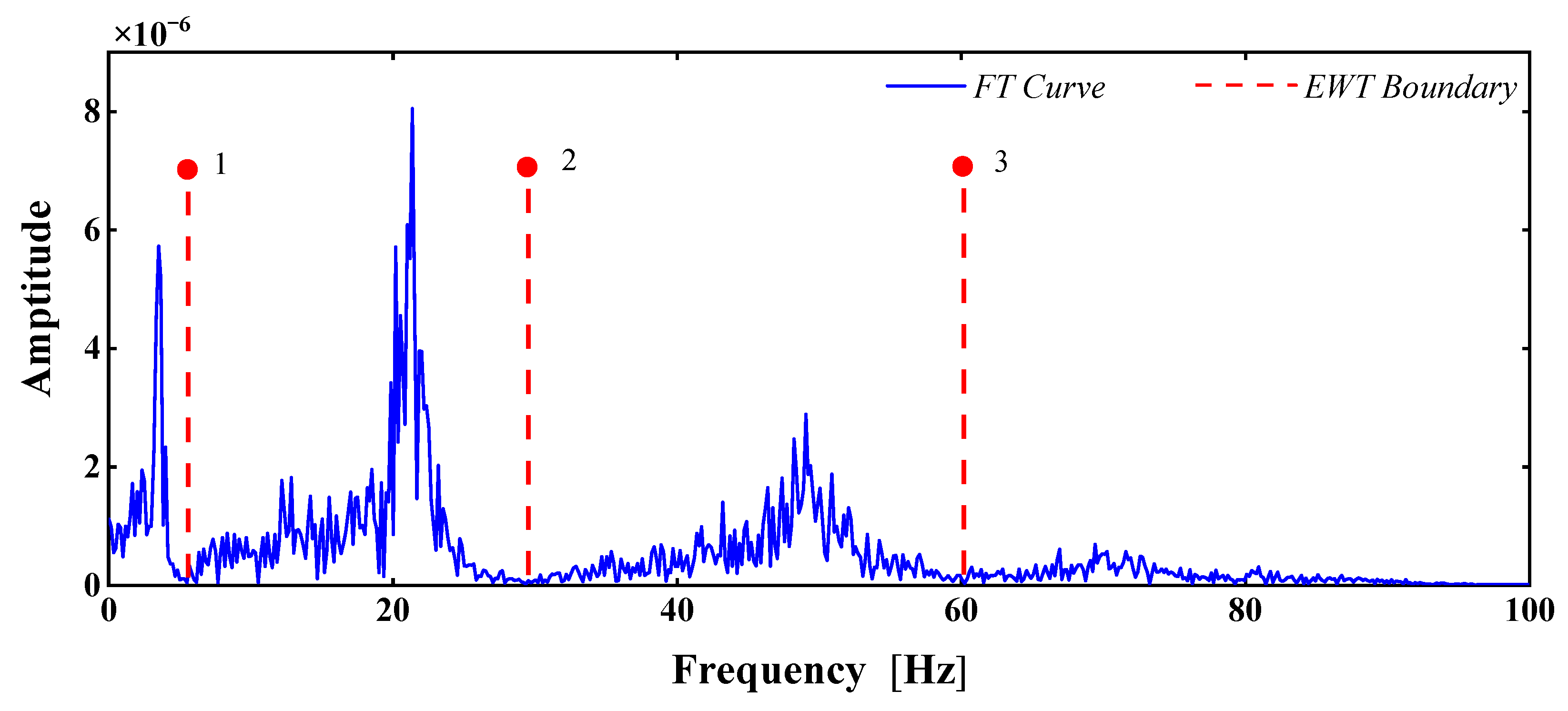Applsci 12 11561 g008 Applsci 12 11561 g008