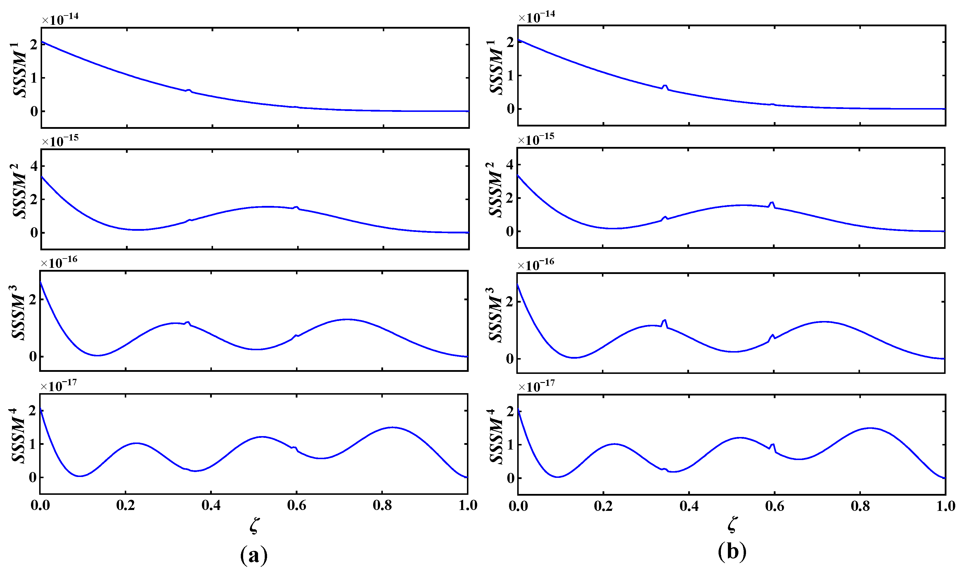 Applsci 12 11561 g010 Applsci 12 11561 g010