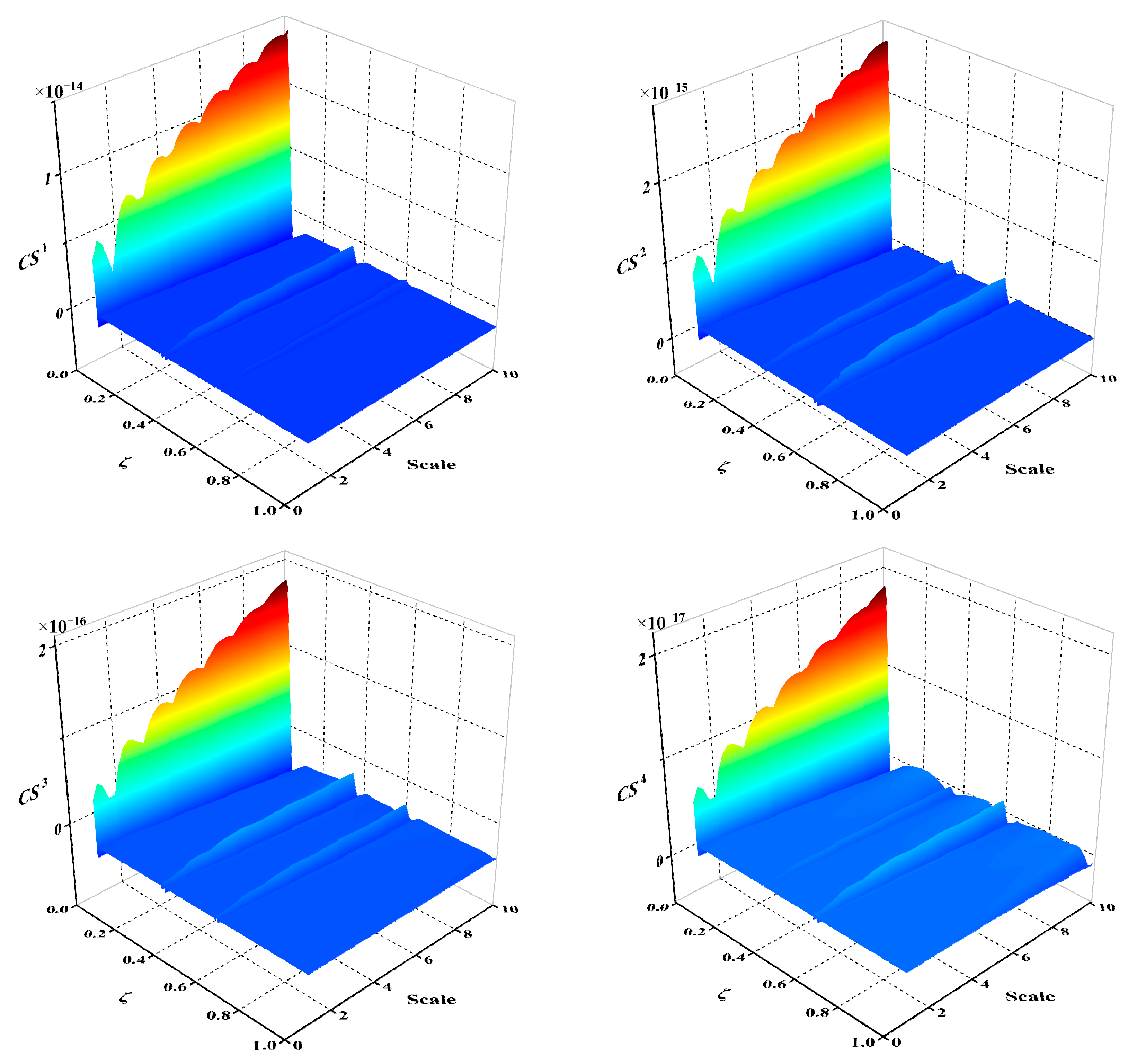 Applsci 12 11561 g011 Applsci 12 11561 g011