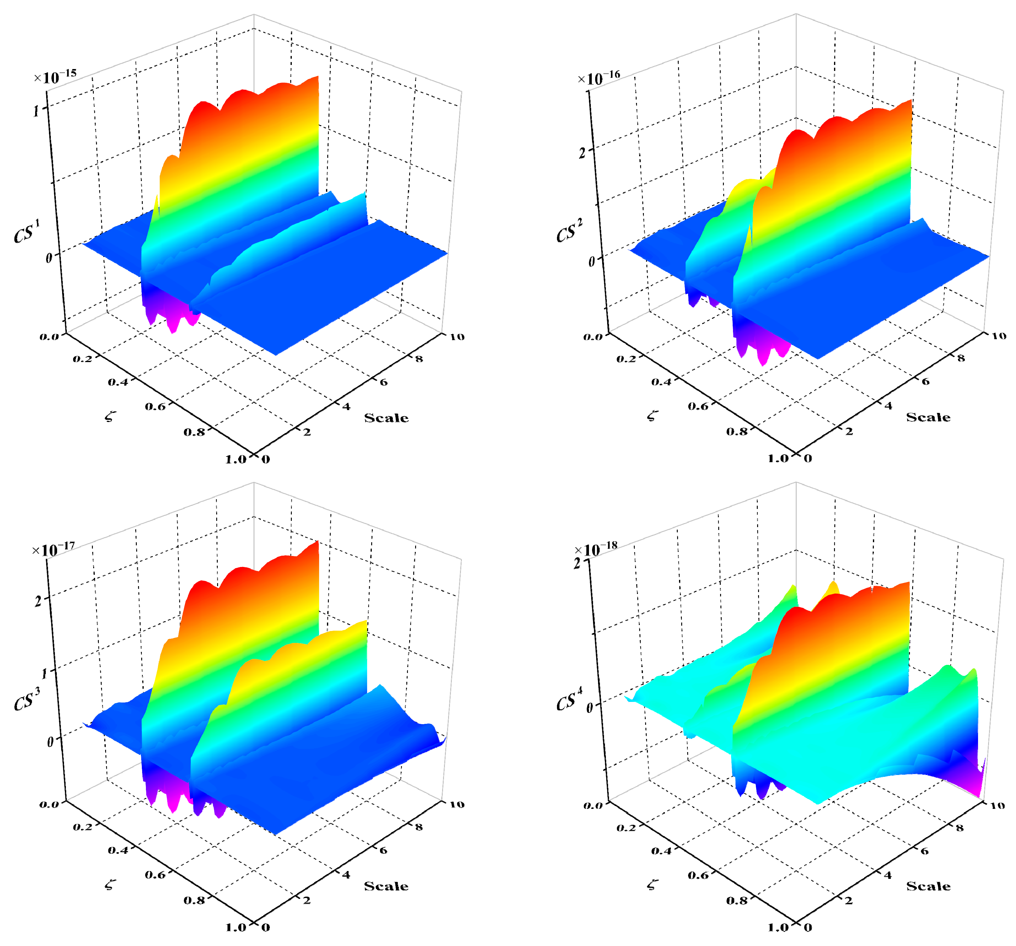 Applsci 12 11561 g012 Applsci 12 11561 g012