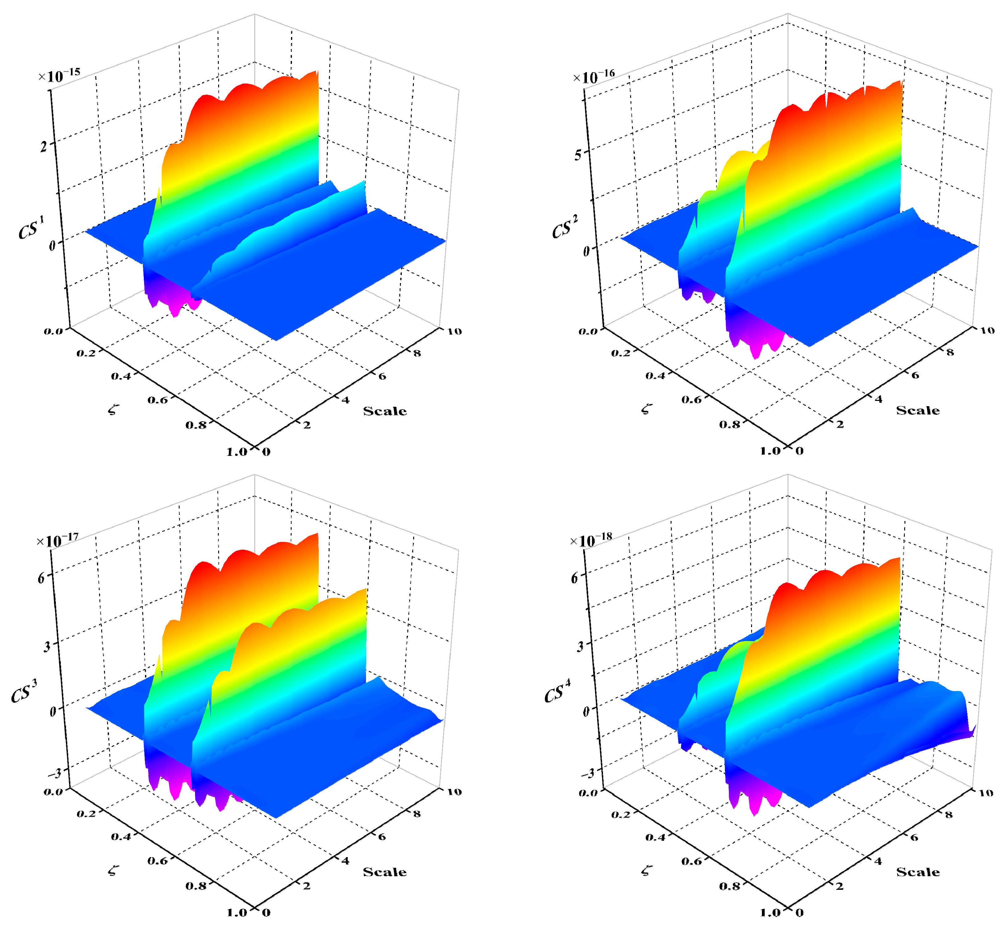 Applsci 12 11561 g014 Applsci 12 11561 g014