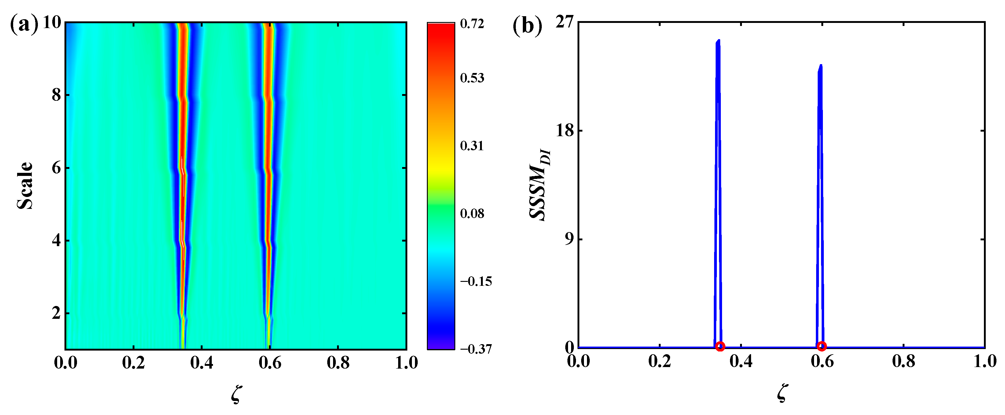 Applsci 12 11561 g019 Applsci 12 11561 g019