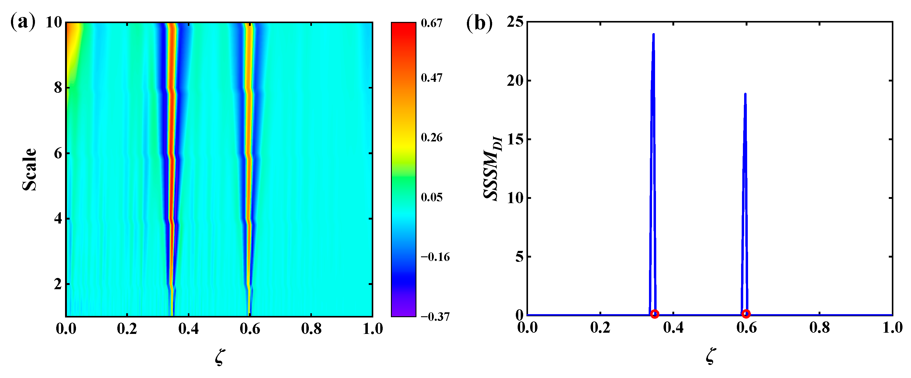 Applsci 12 11561 g022 Applsci 12 11561 g022