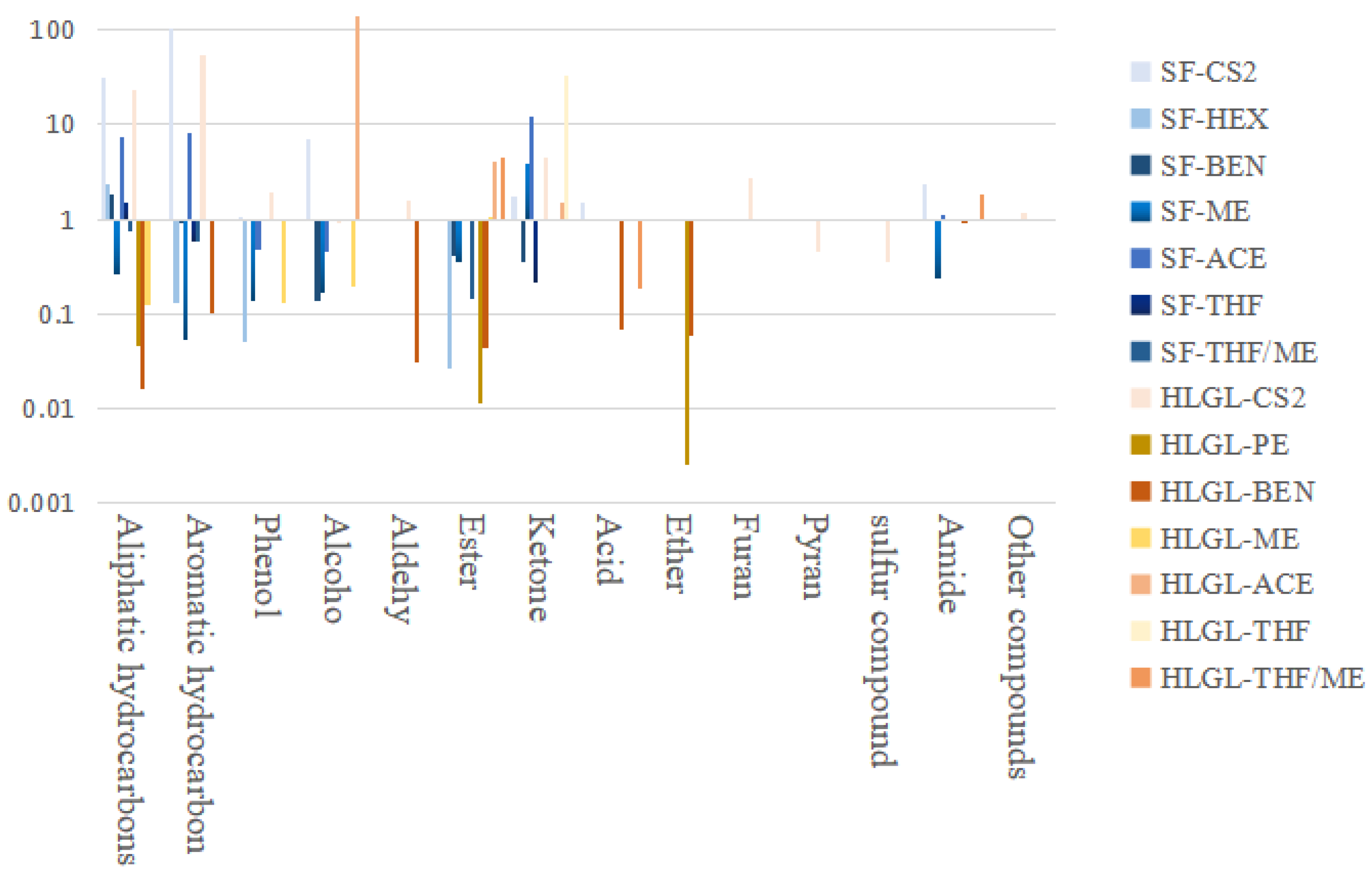 Applsci 12 11562 g004