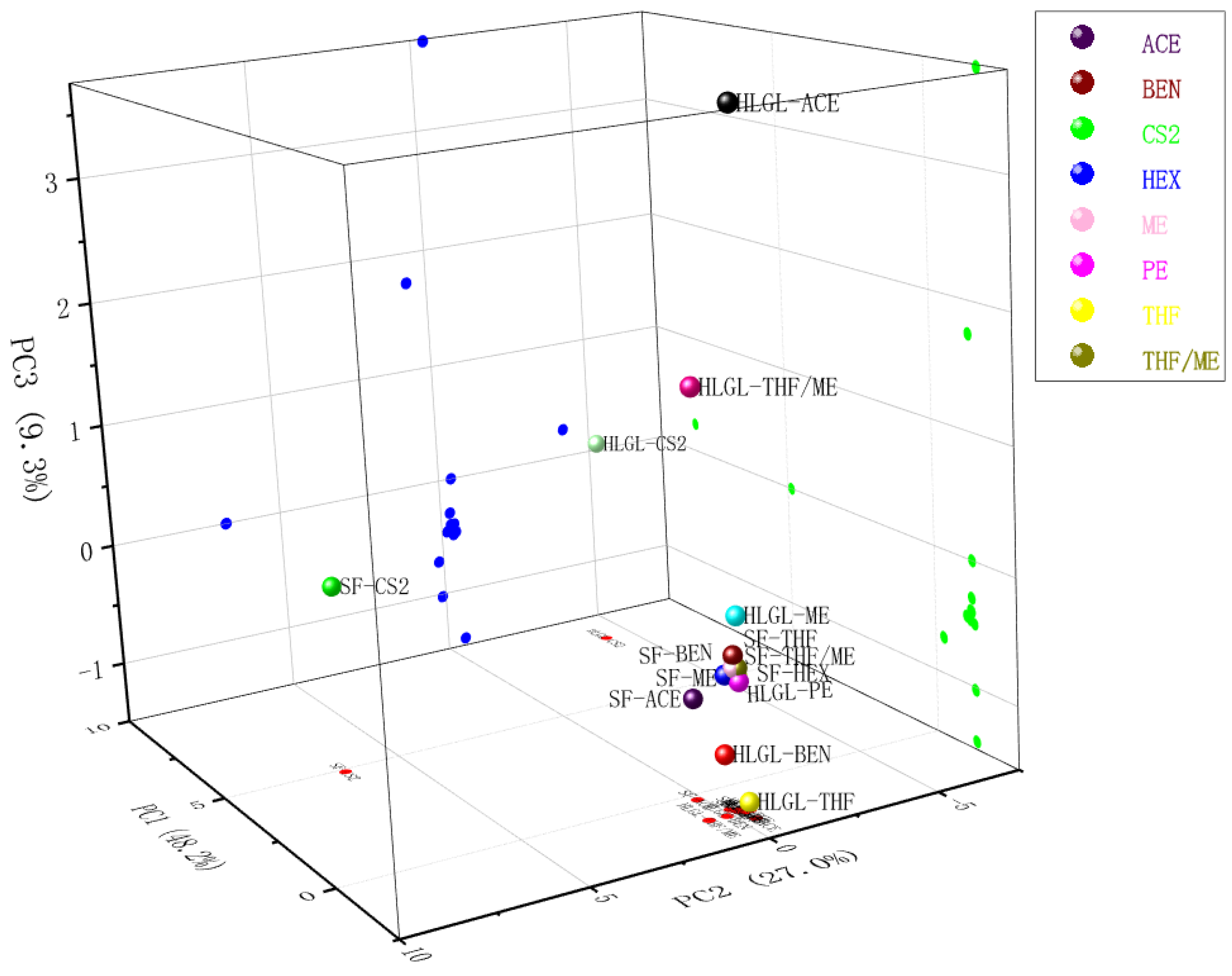 Applsci 12 11562 g005