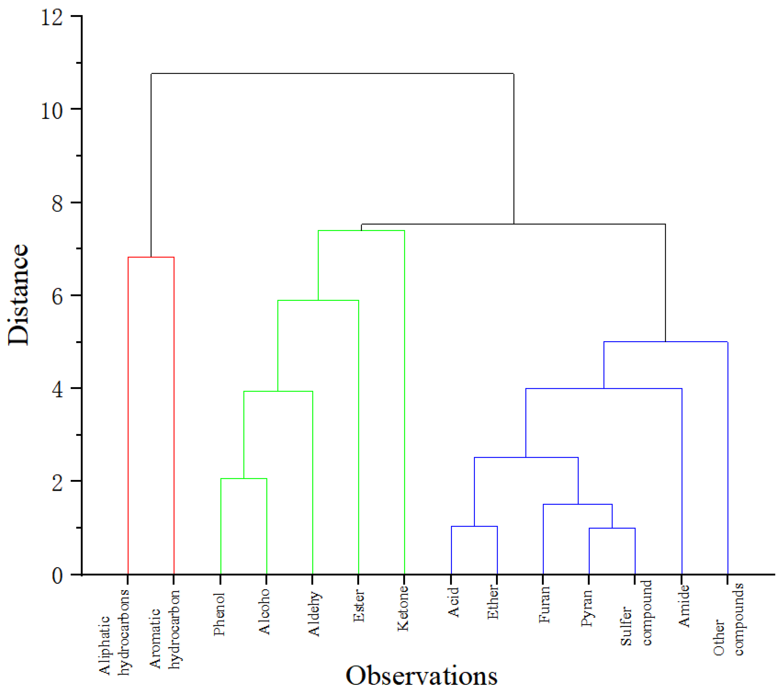 Applsci 12 11562 g006