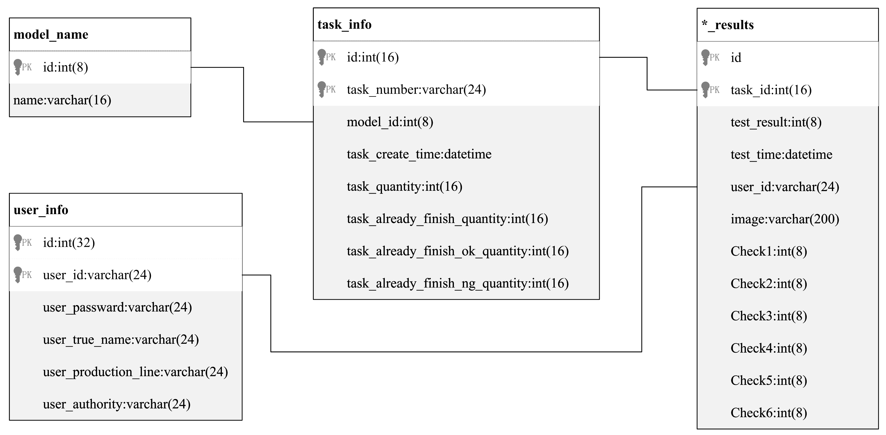 Applsci 12 11565 g006