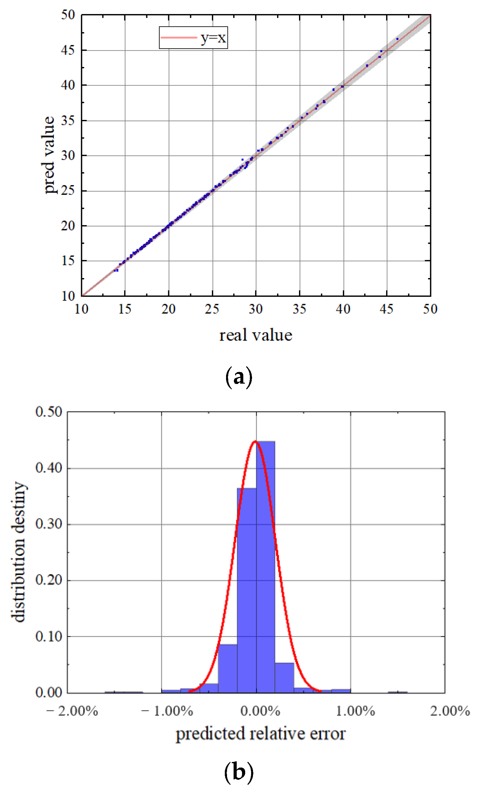 Applsci 12 11566 g013