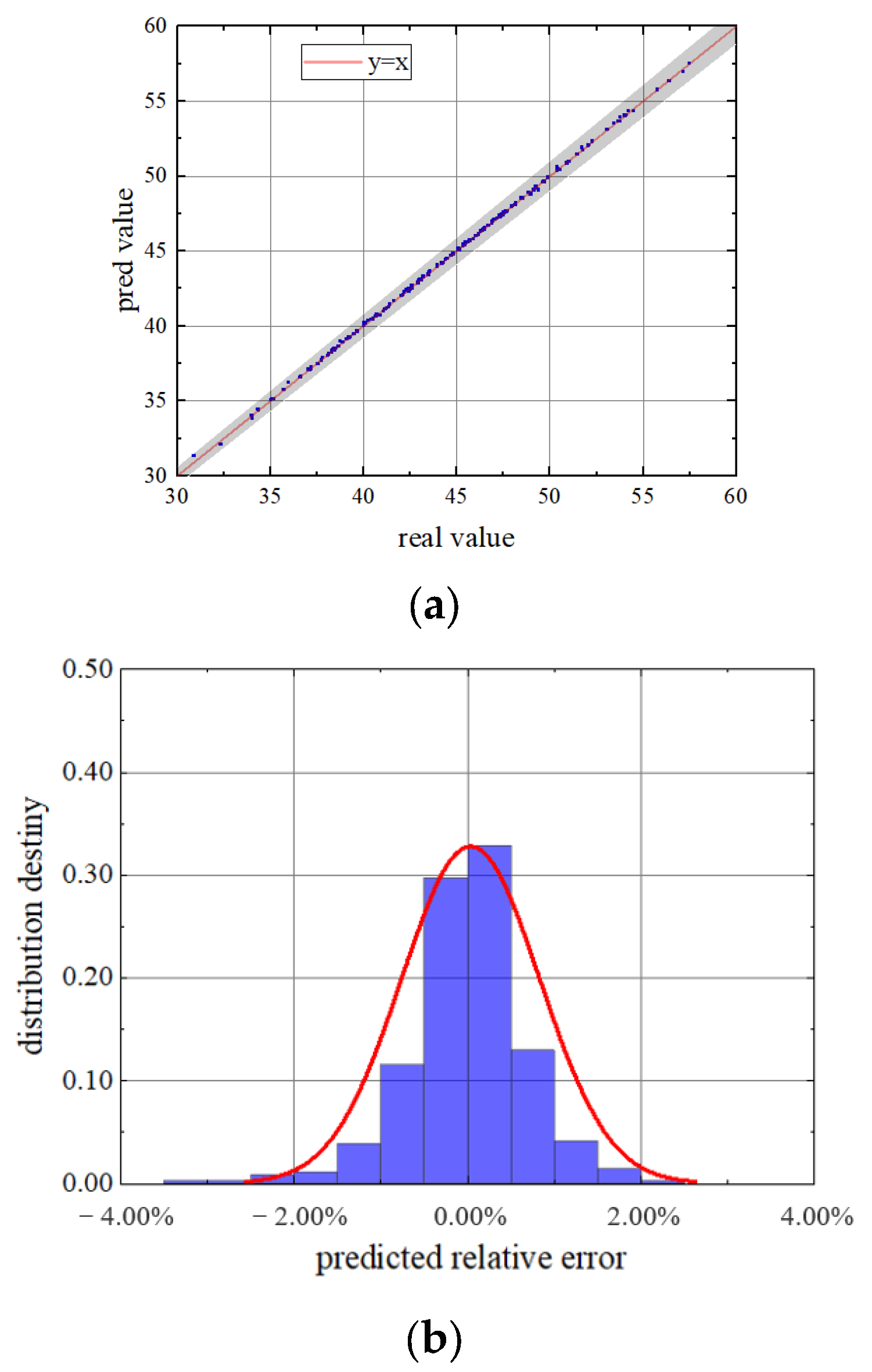 Applsci 12 11566 g014