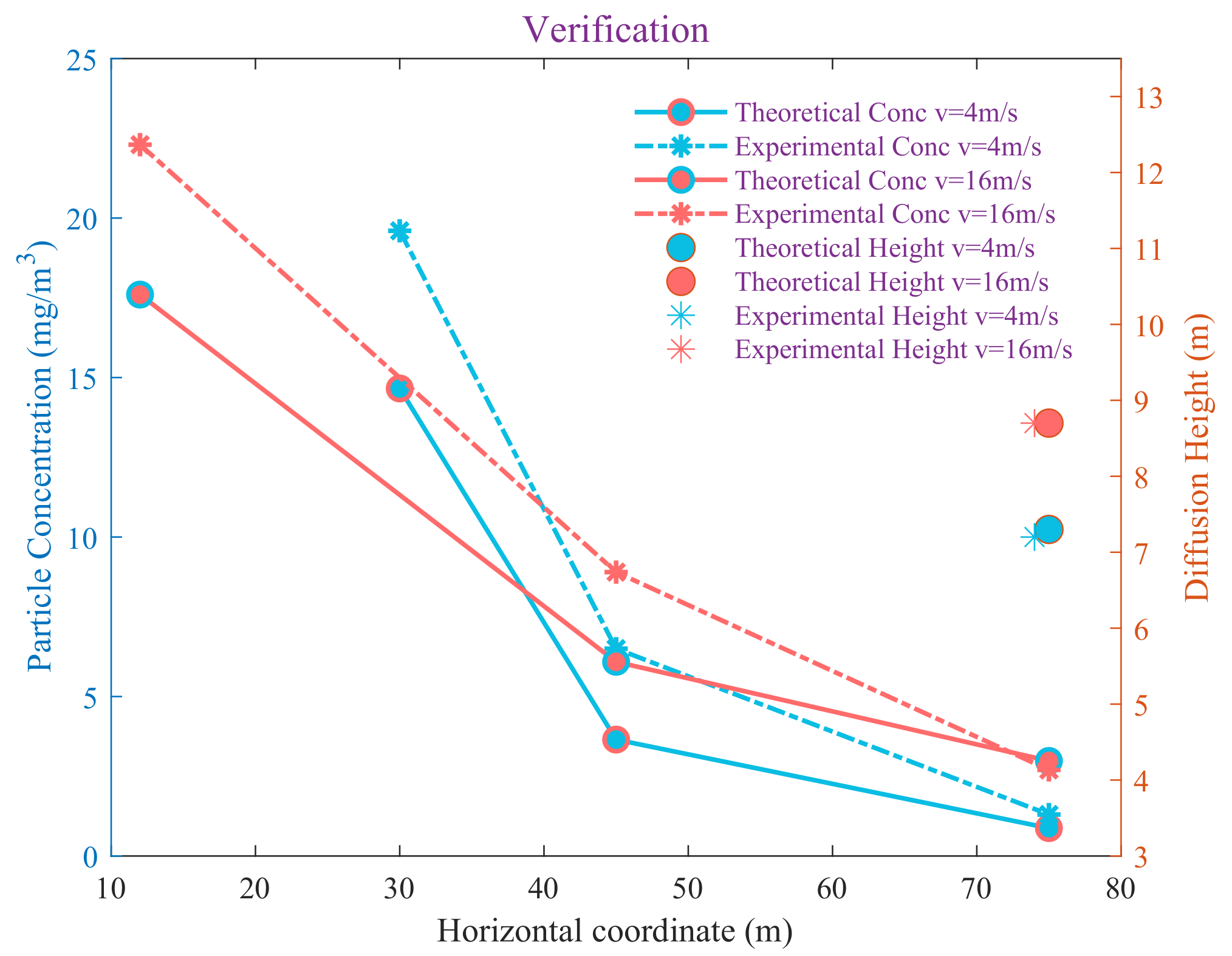 Applsci 12 11568 g005