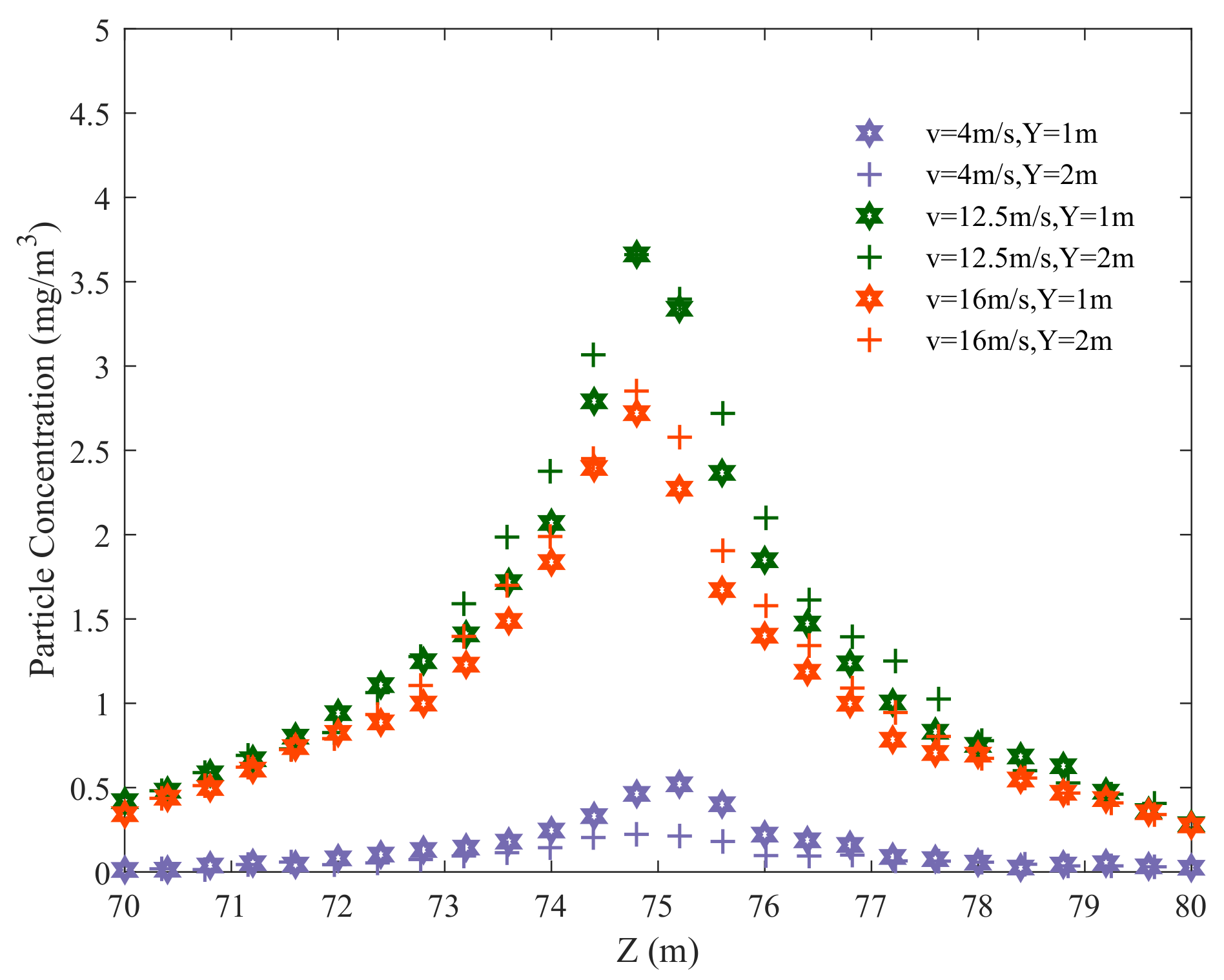 Applsci 12 11568 g006