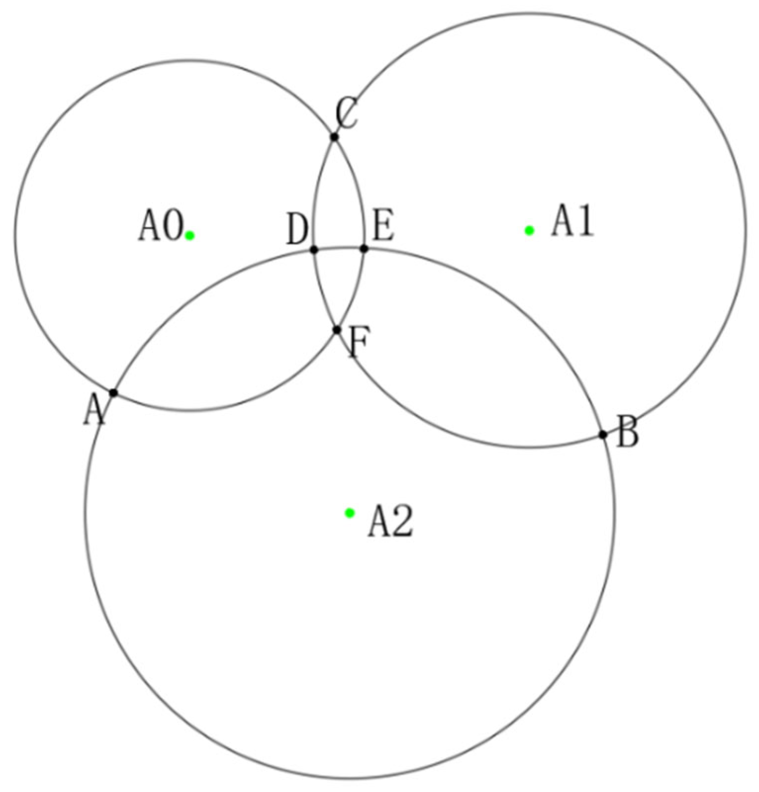 Applsci 12 11572 g009