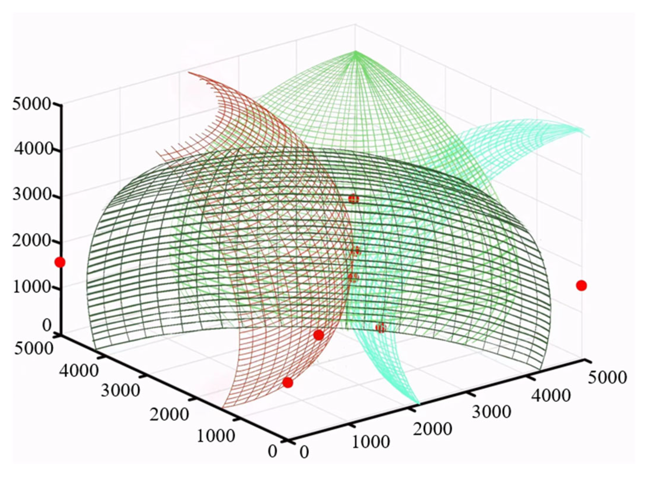 Applsci 12 11572 g011