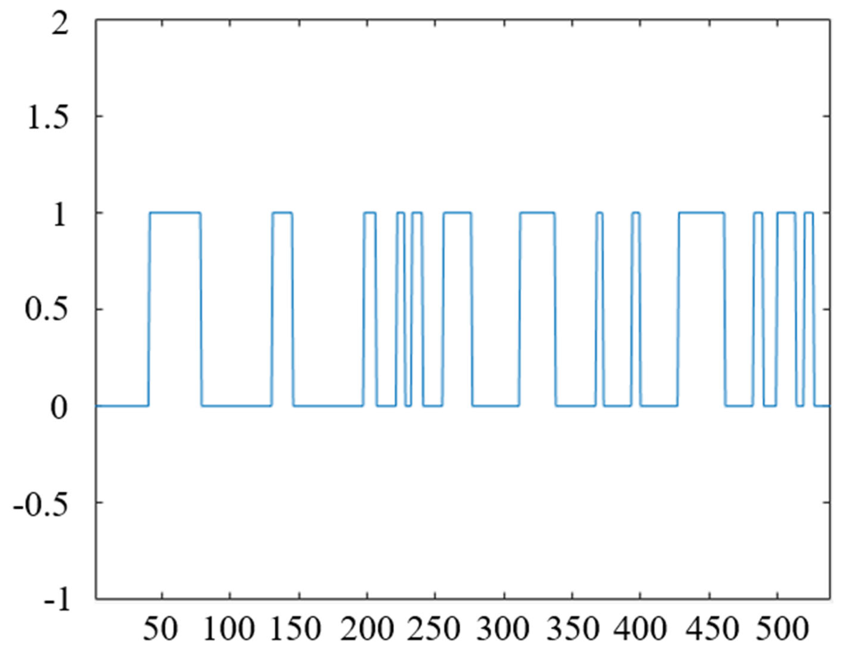 Applsci 12 11572 g015