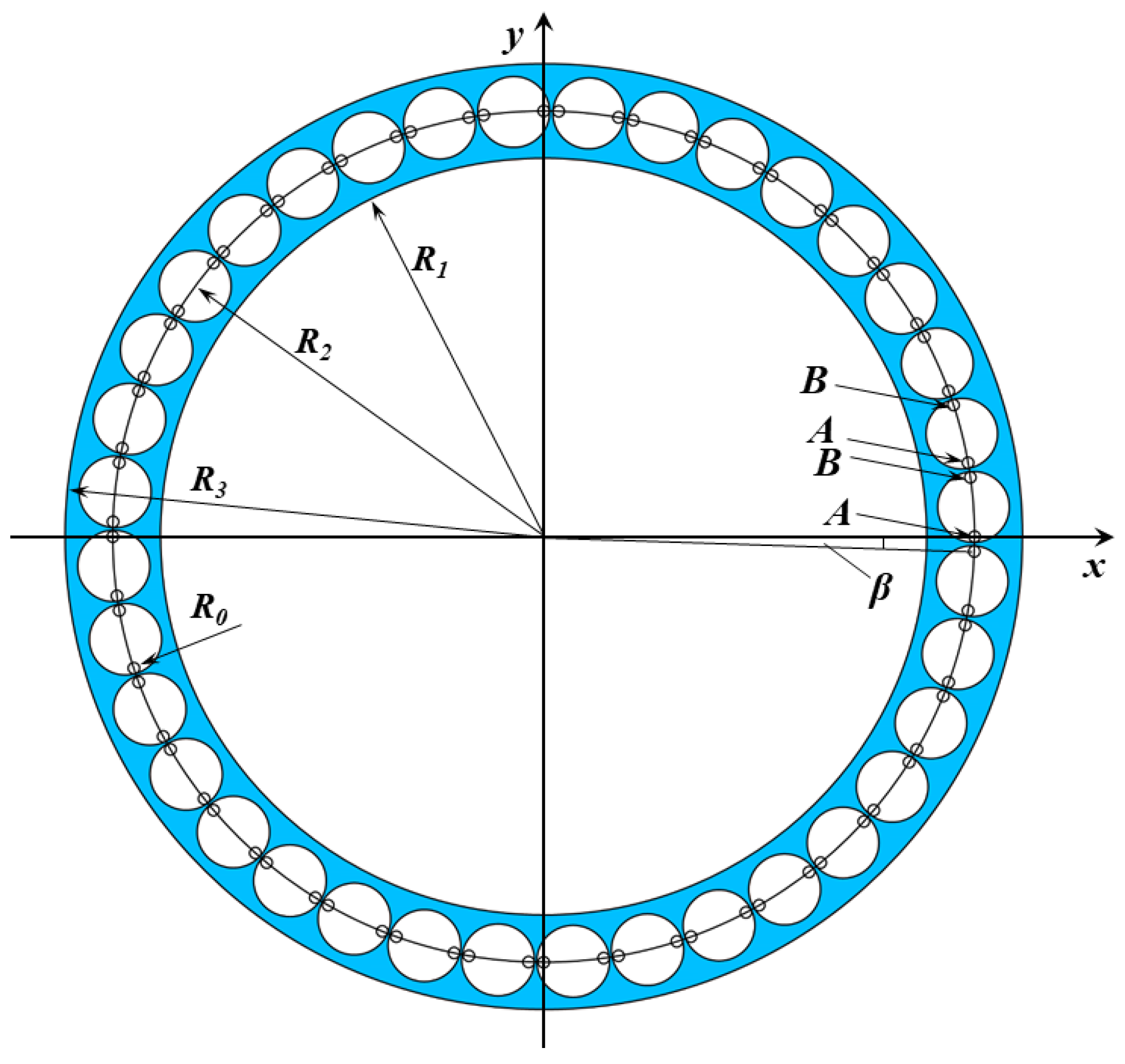 Applsci 12 11576 g003