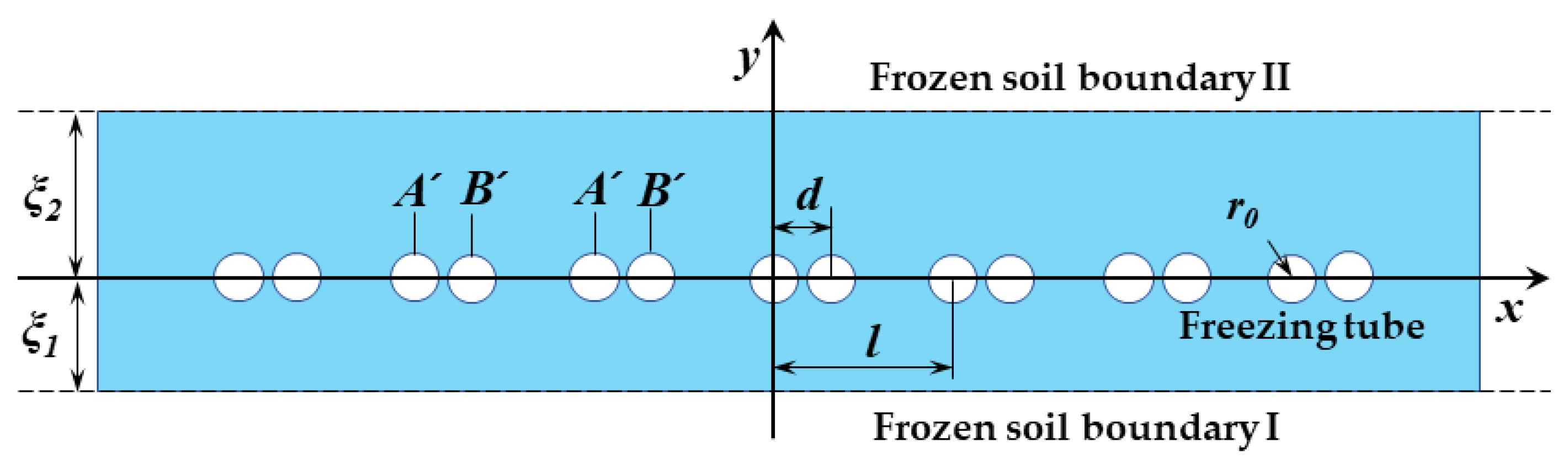 Applsci 12 11576 g004