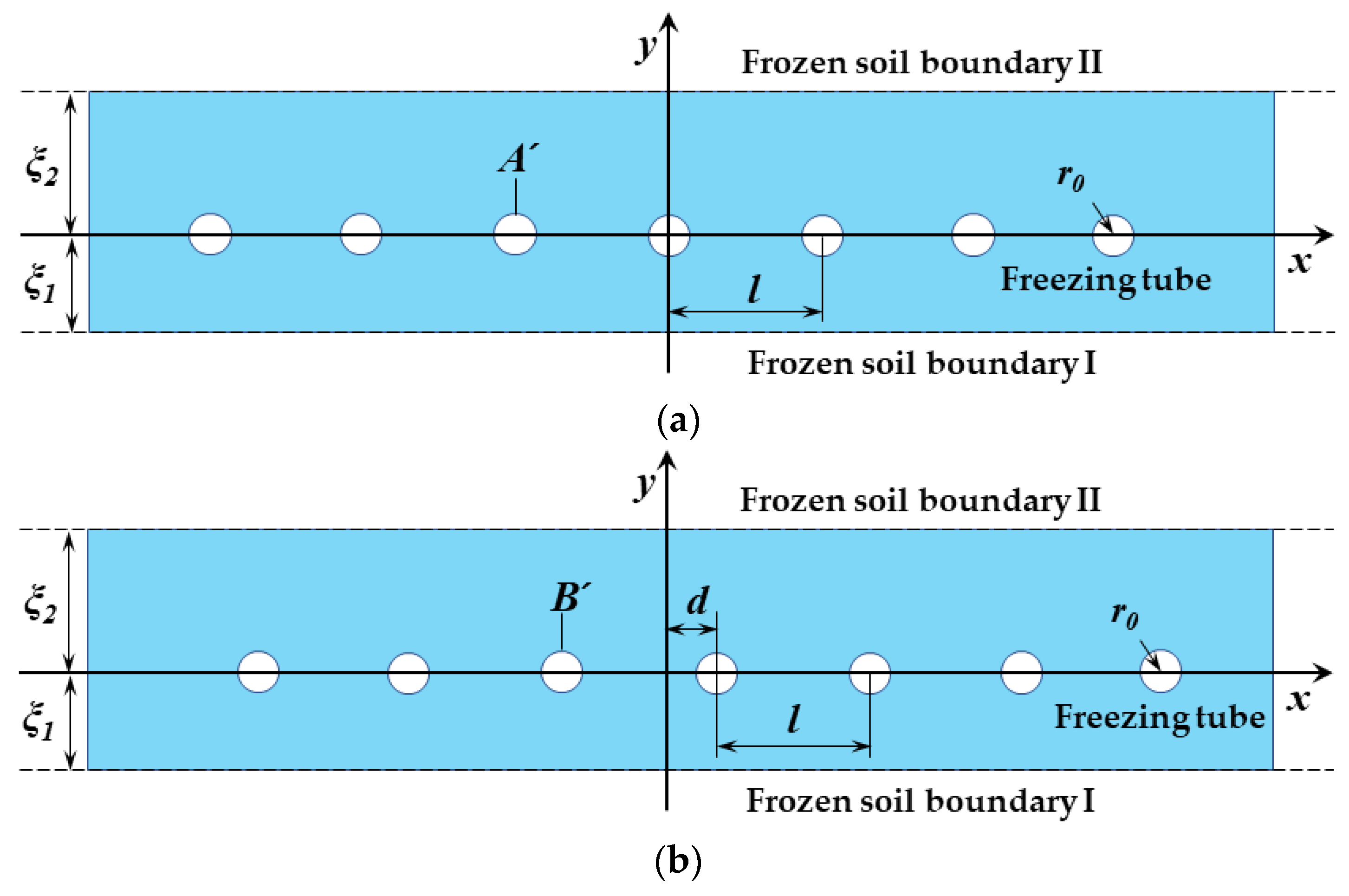 Applsci 12 11576 g005
