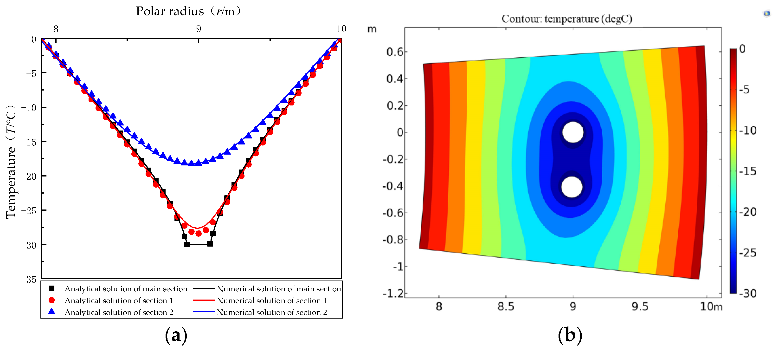 Applsci 12 11576 g012
