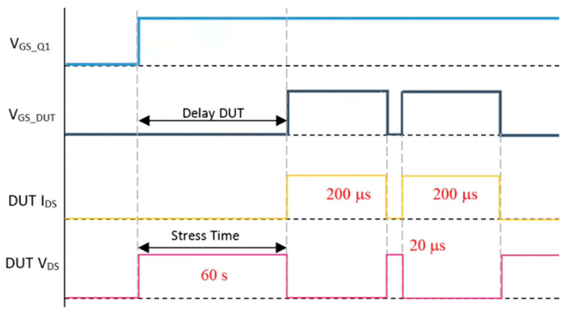 Applsci 12 11578 g004