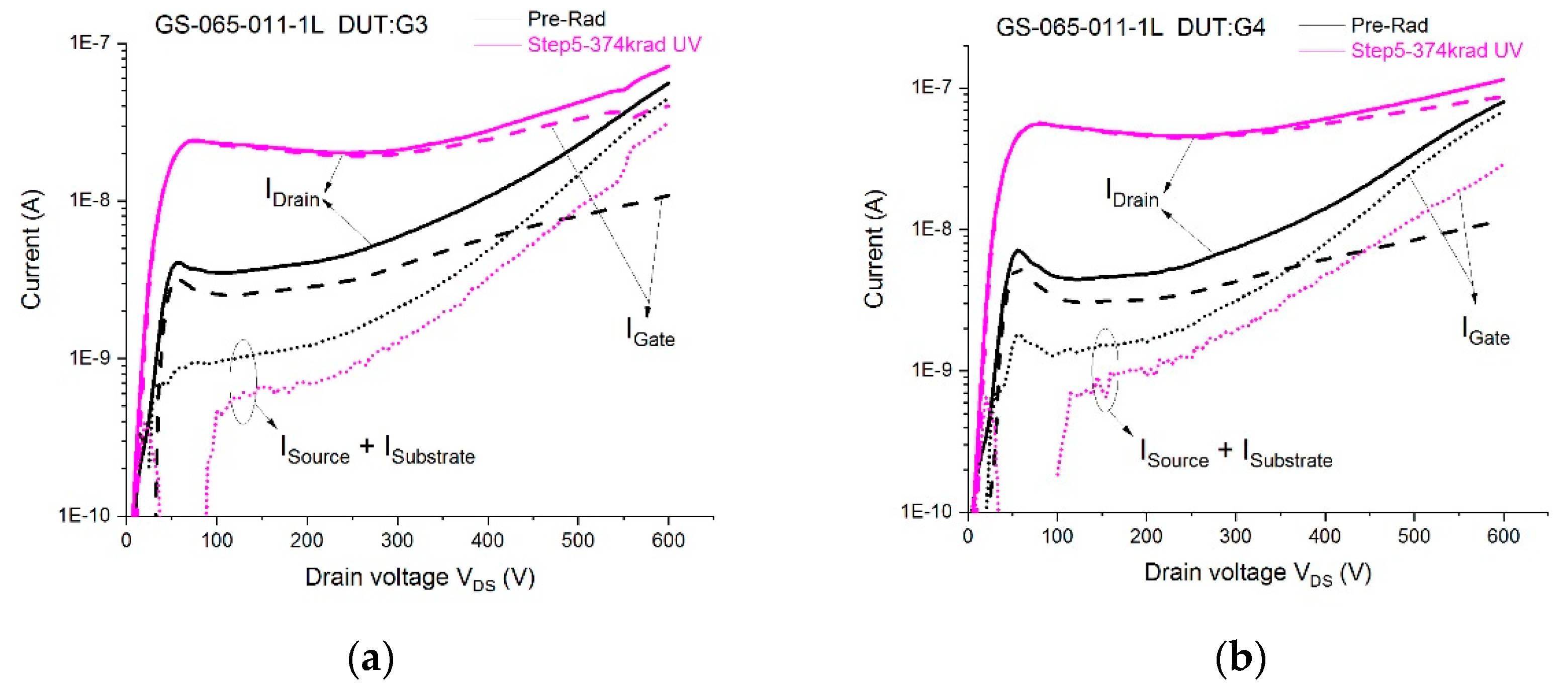 Applsci 12 11578 g005