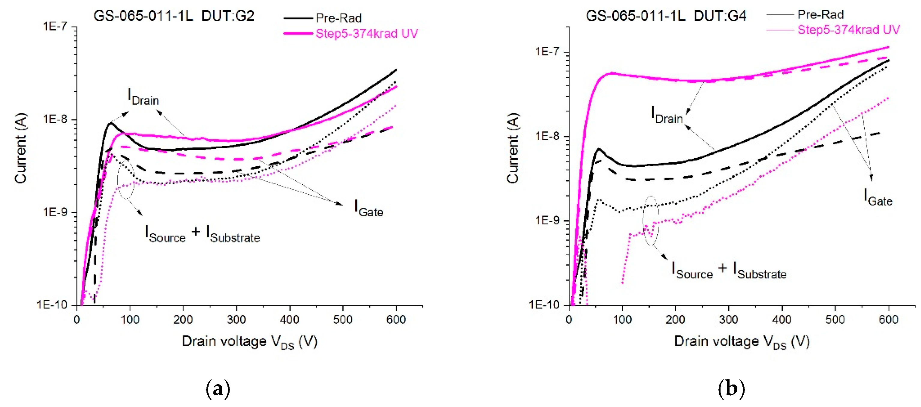 Applsci 12 11578 g007