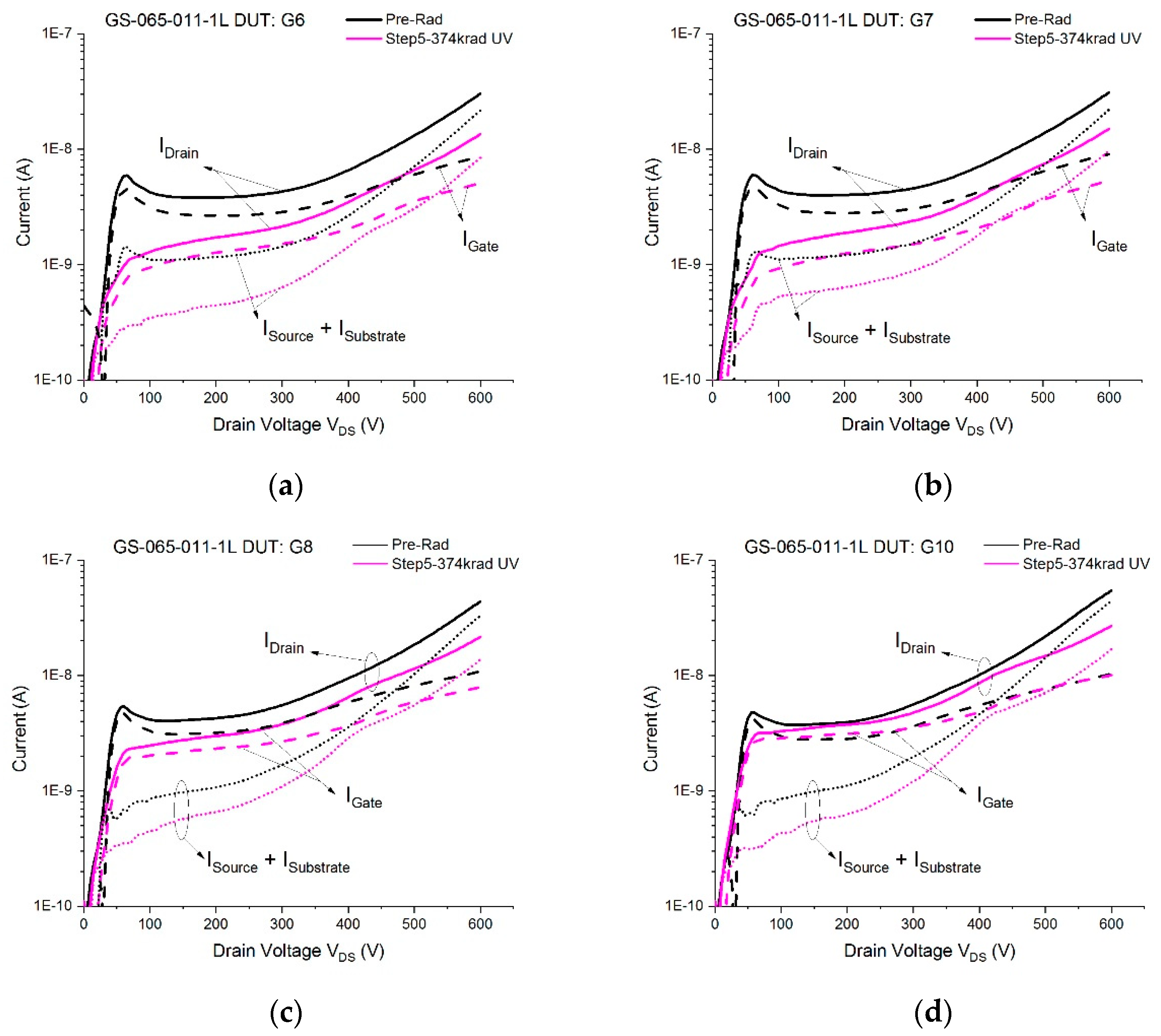 Applsci 12 11578 g008