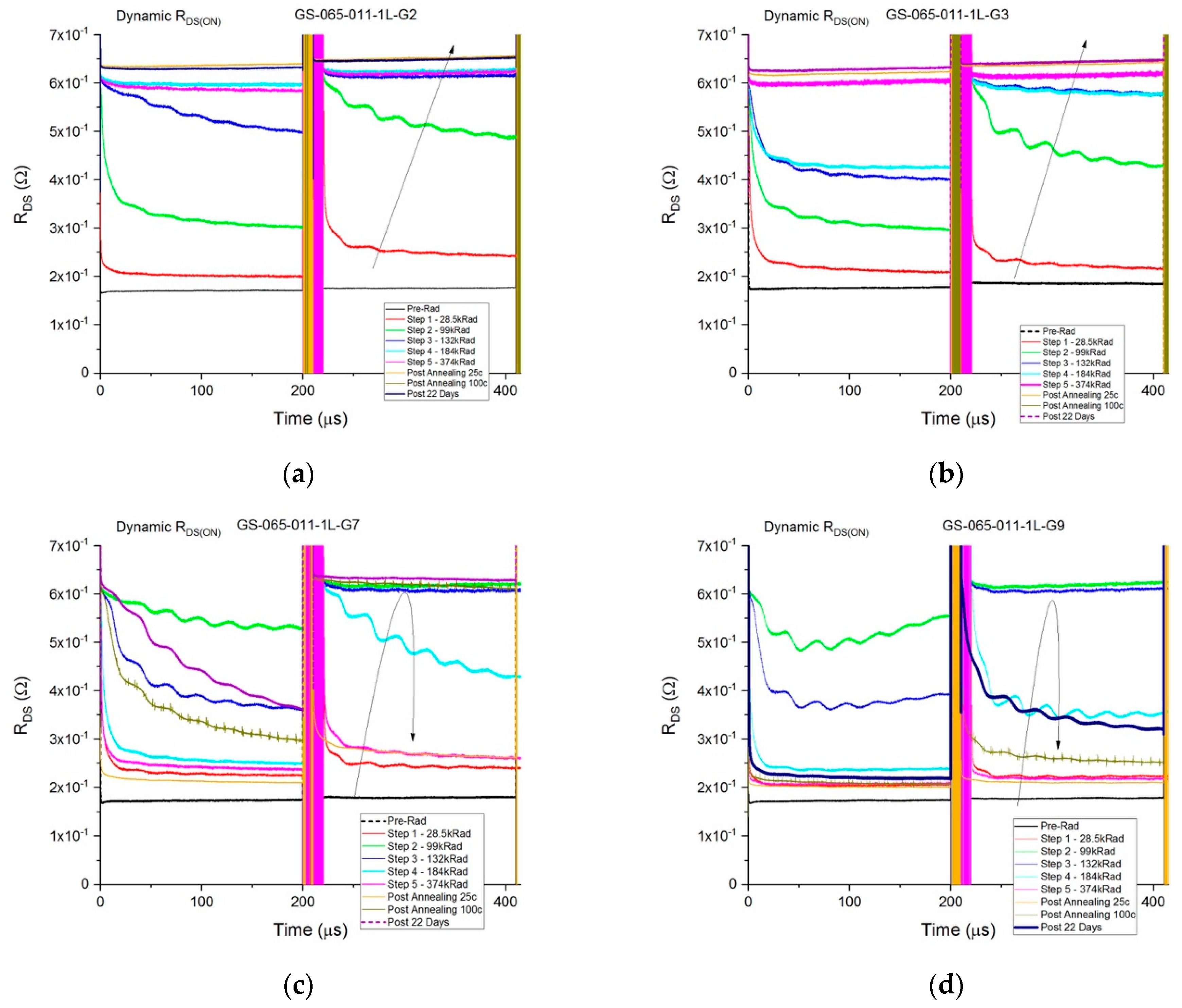 Applsci 12 11578 g009
