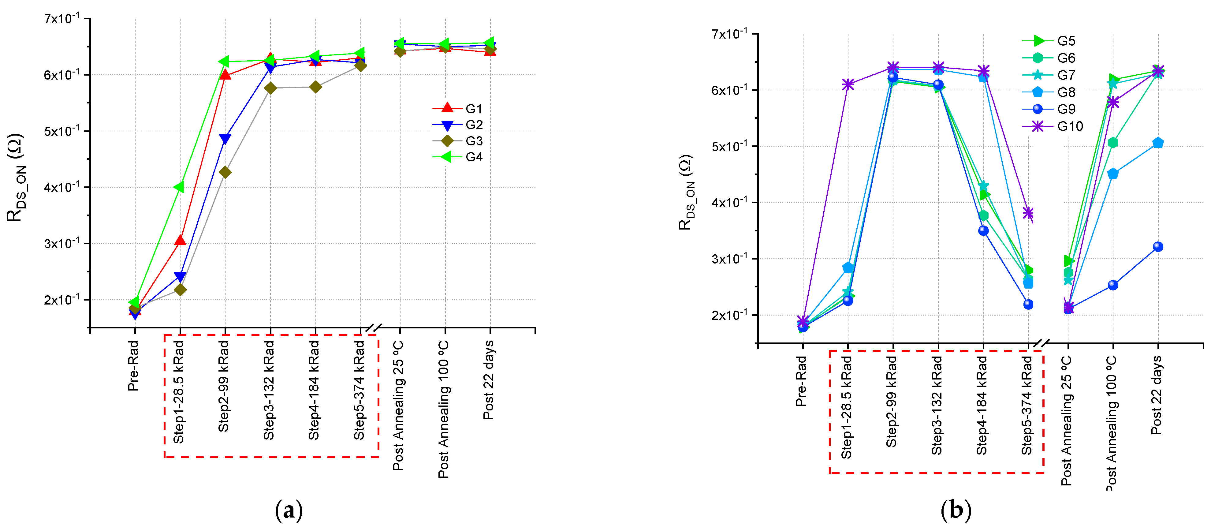 Applsci 12 11578 g010