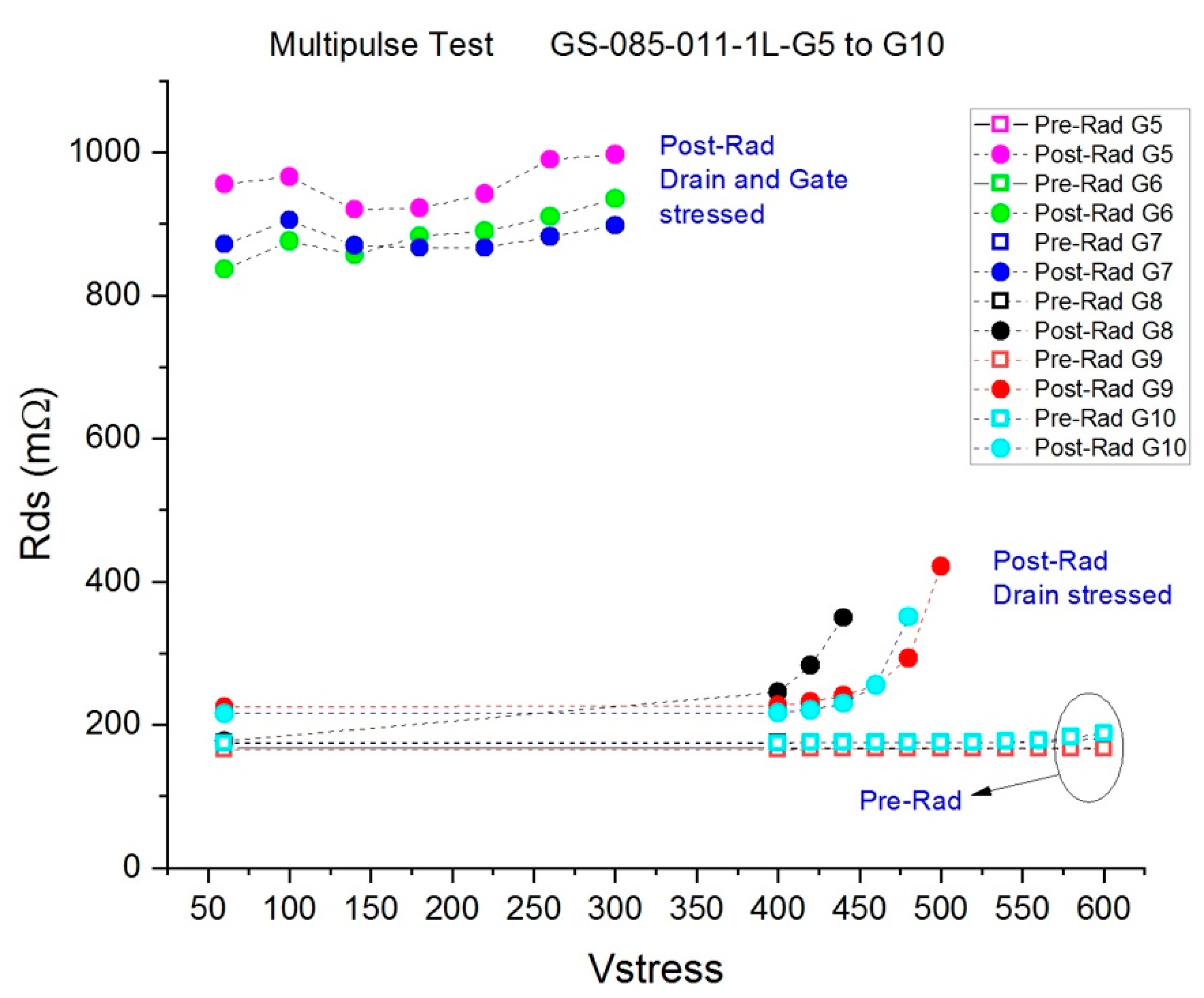 Applsci 12 11578 g012
