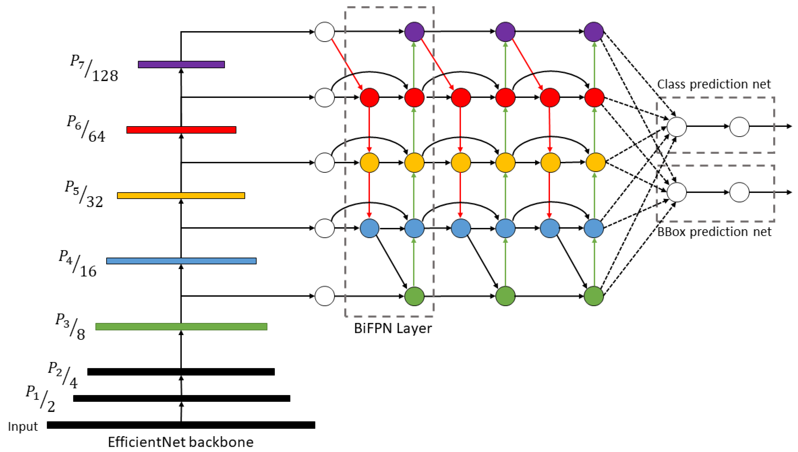 Applsci 12 11581 g003 Applsci 12 11581 g003
