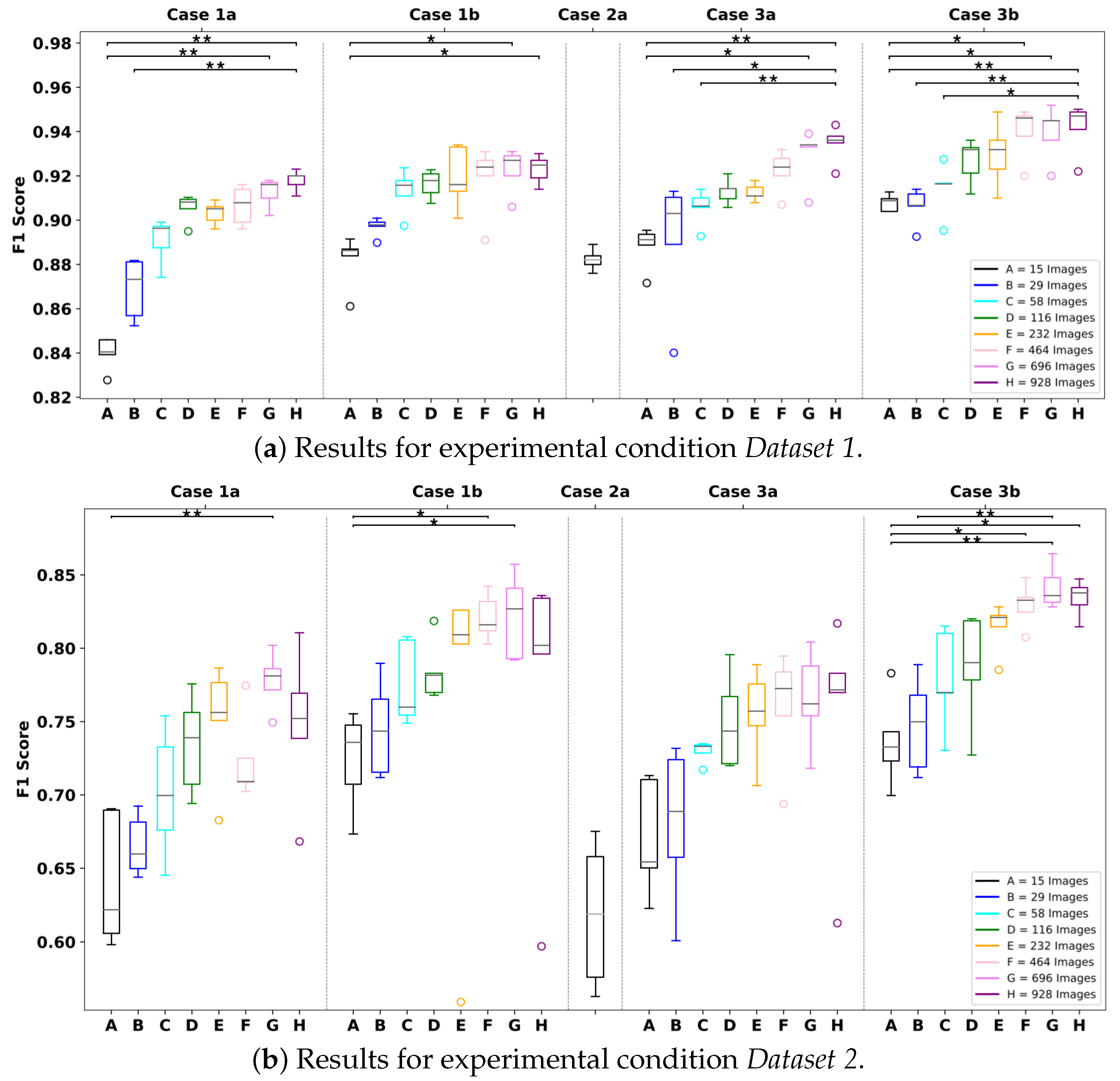 Applsci 12 11581 g005 Applsci 12 11581 g005