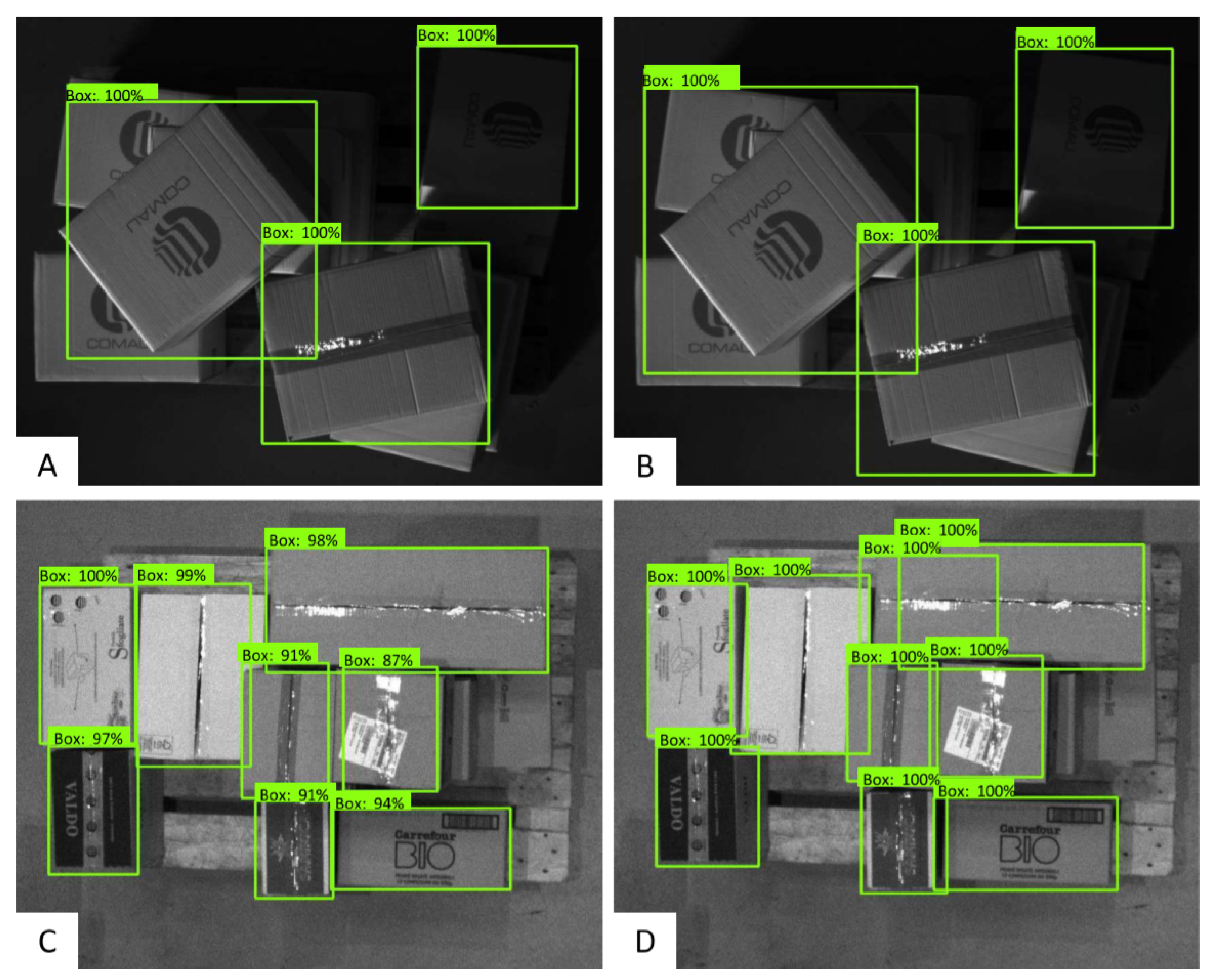 Object Detection for Industrial Applications: Training Strategies for ...