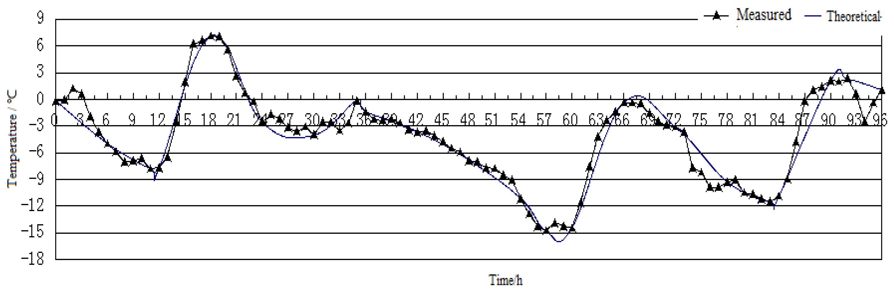 Applsci 12 11582 g001 Applsci 12 11582 g001